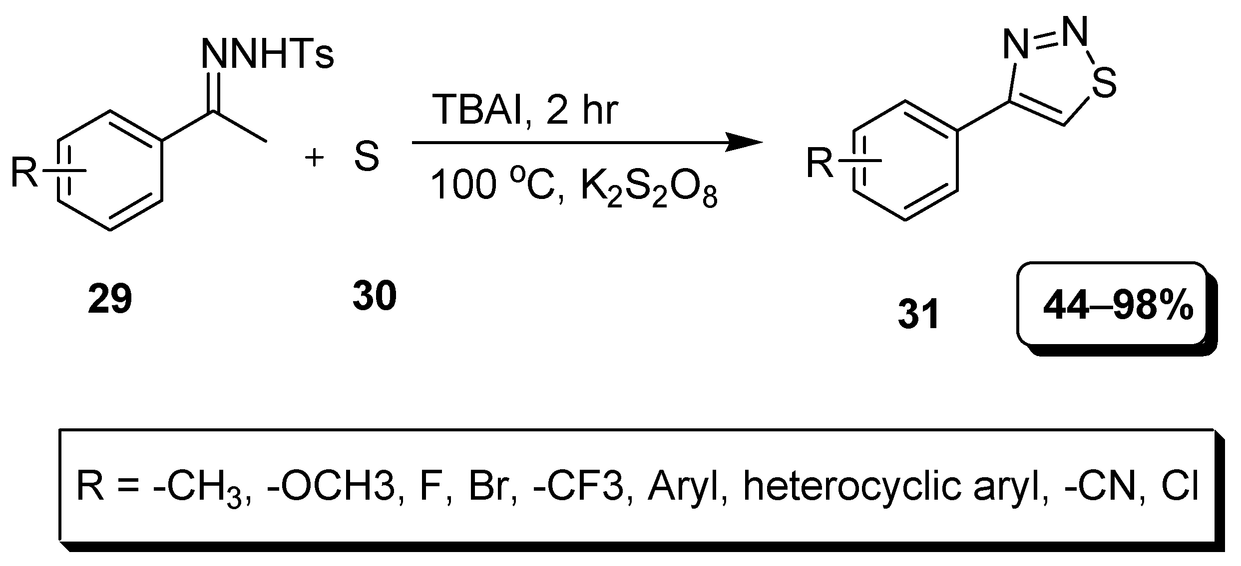 Applsci 11 05742 sch005 Applsci 11 05742 sch005