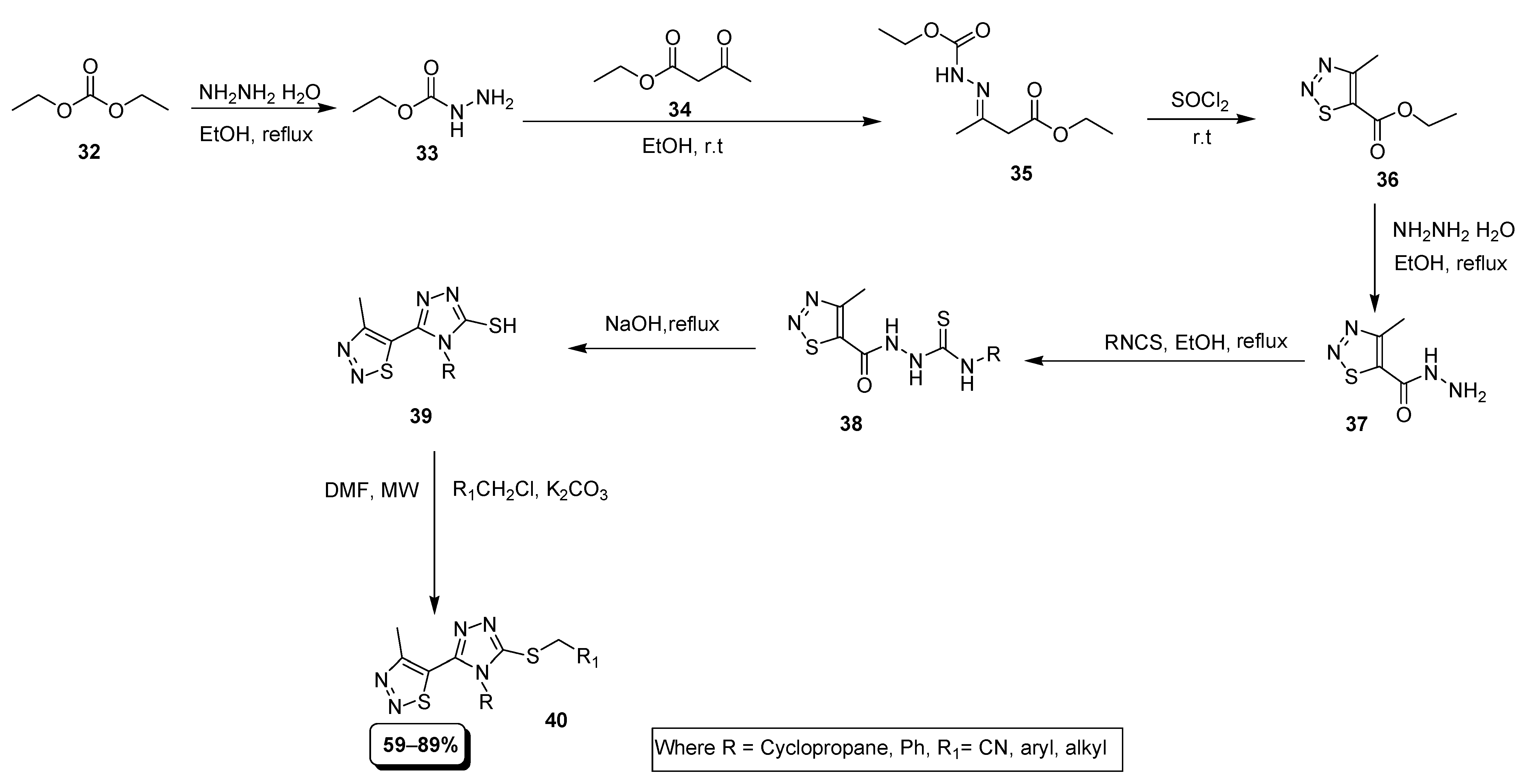 Applsci 11 05742 sch006 Applsci 11 05742 sch006