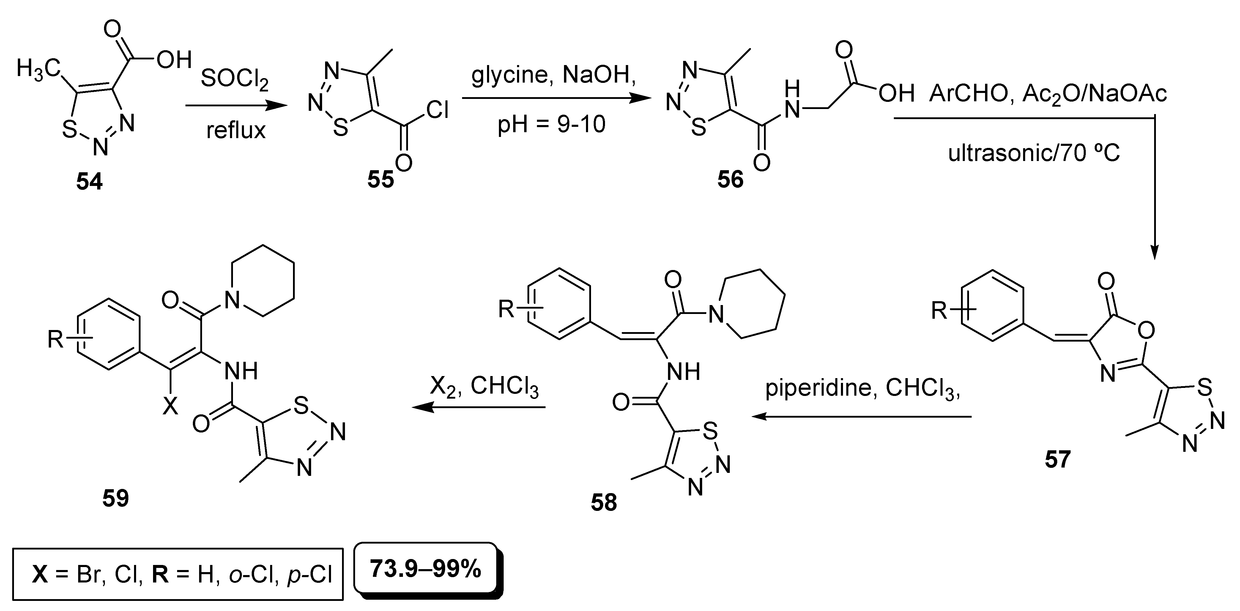Applsci 11 05742 sch010 Applsci 11 05742 sch010