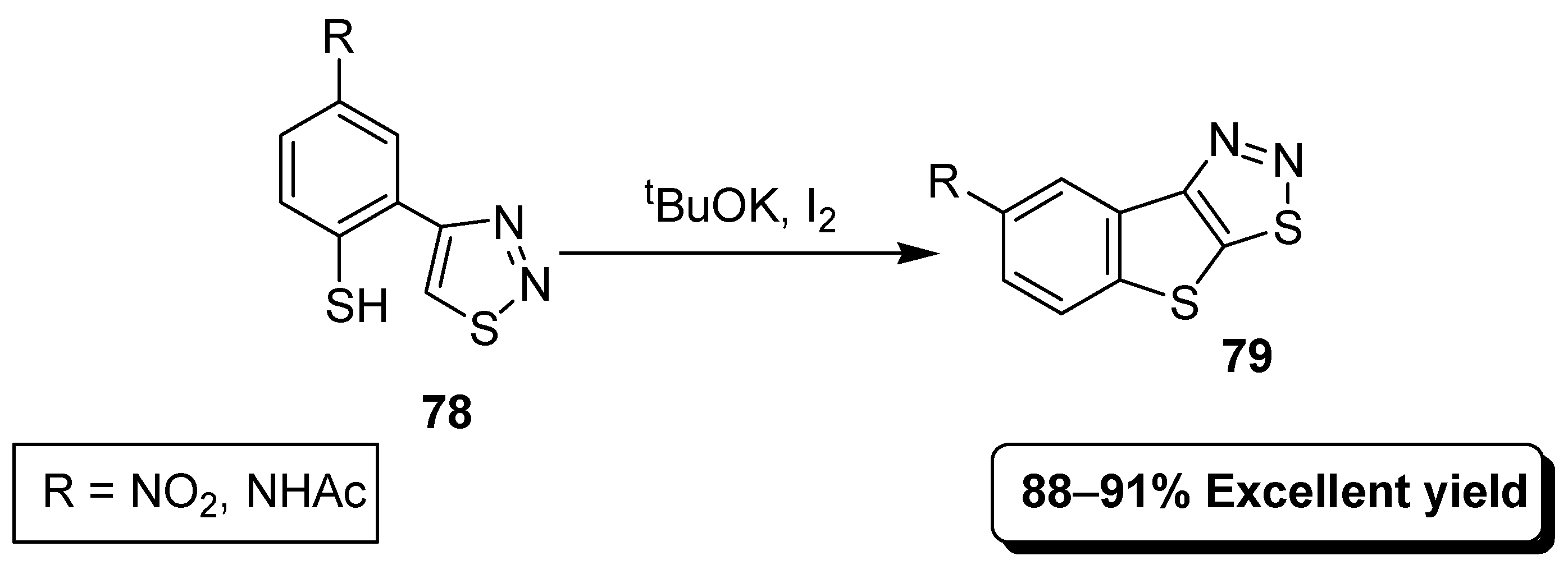 Applsci 11 05742 sch016 Applsci 11 05742 sch016