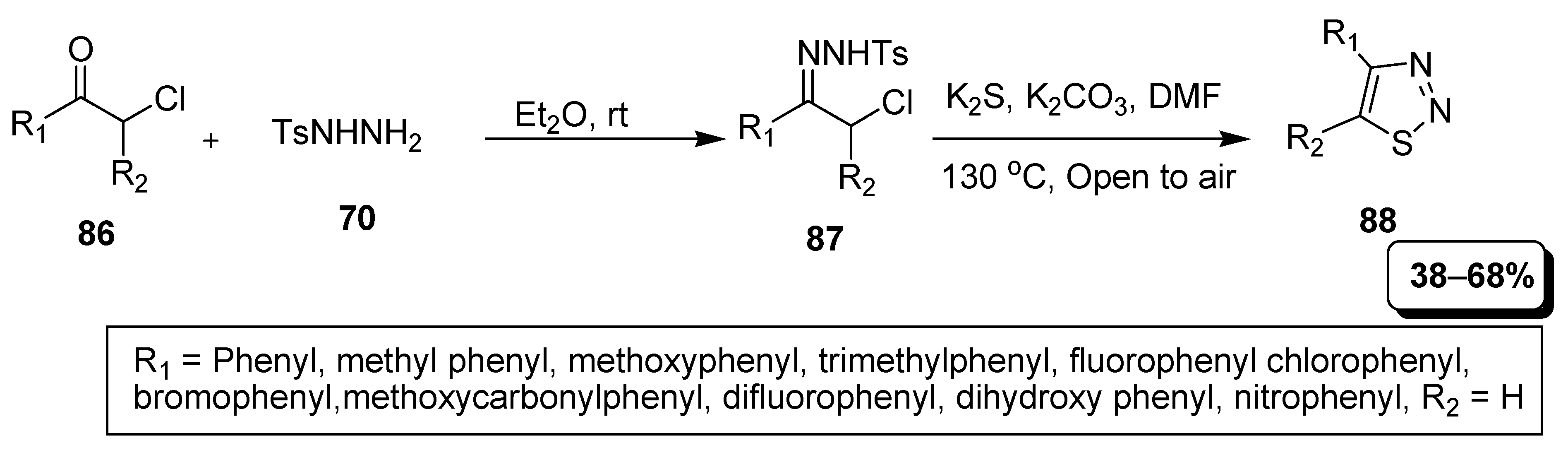 Applsci 11 05742 sch019 Applsci 11 05742 sch019