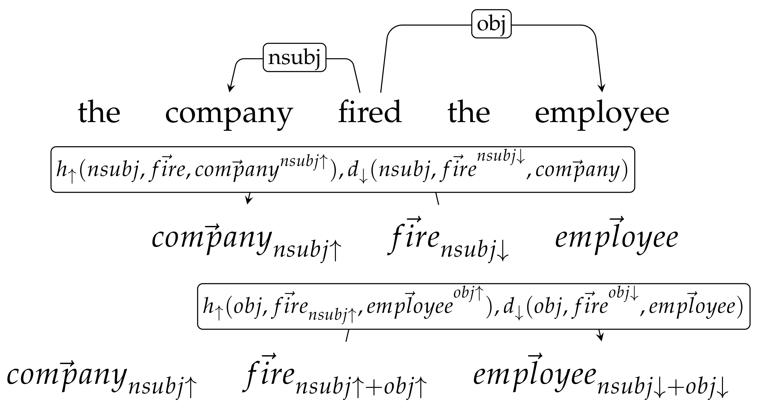 Applsci 11 05743 g001