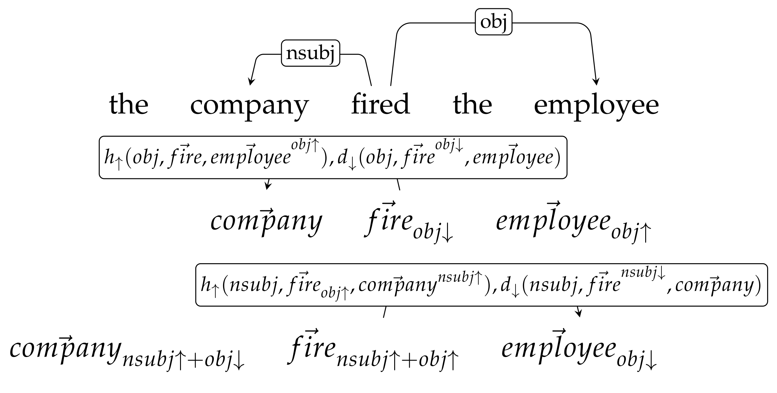 Applsci 11 05743 g002