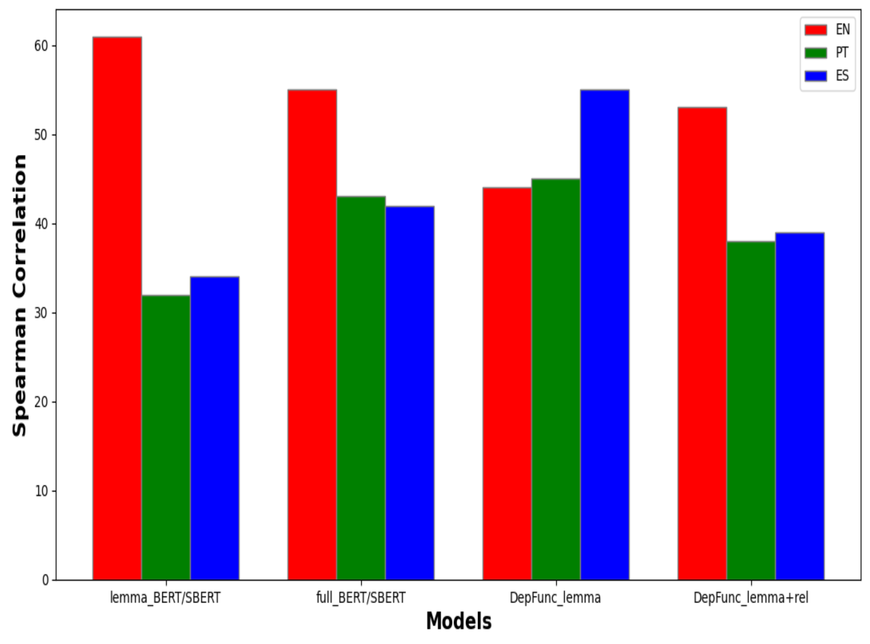 Applsci 11 05743 g003