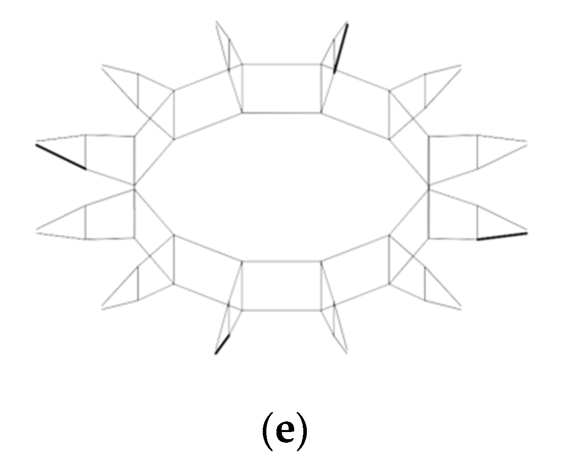 Applsci 11 05744 g005b 550