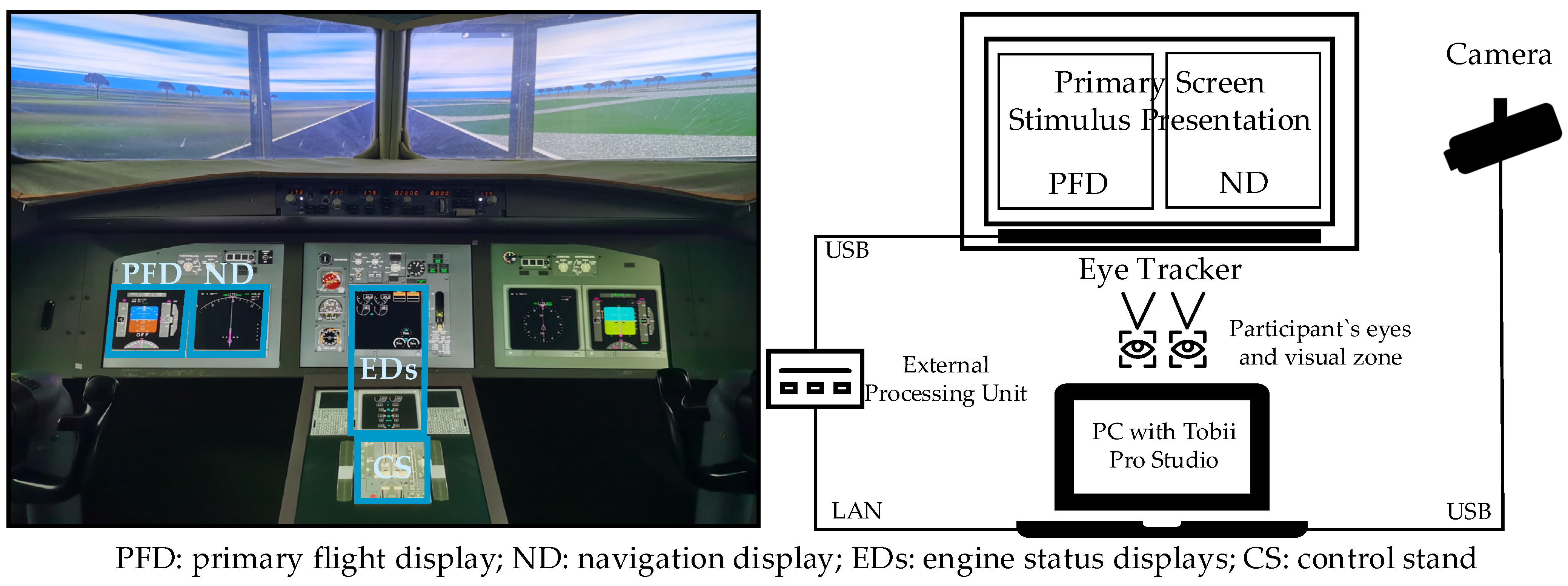 Applsci 11 05745 g001 550