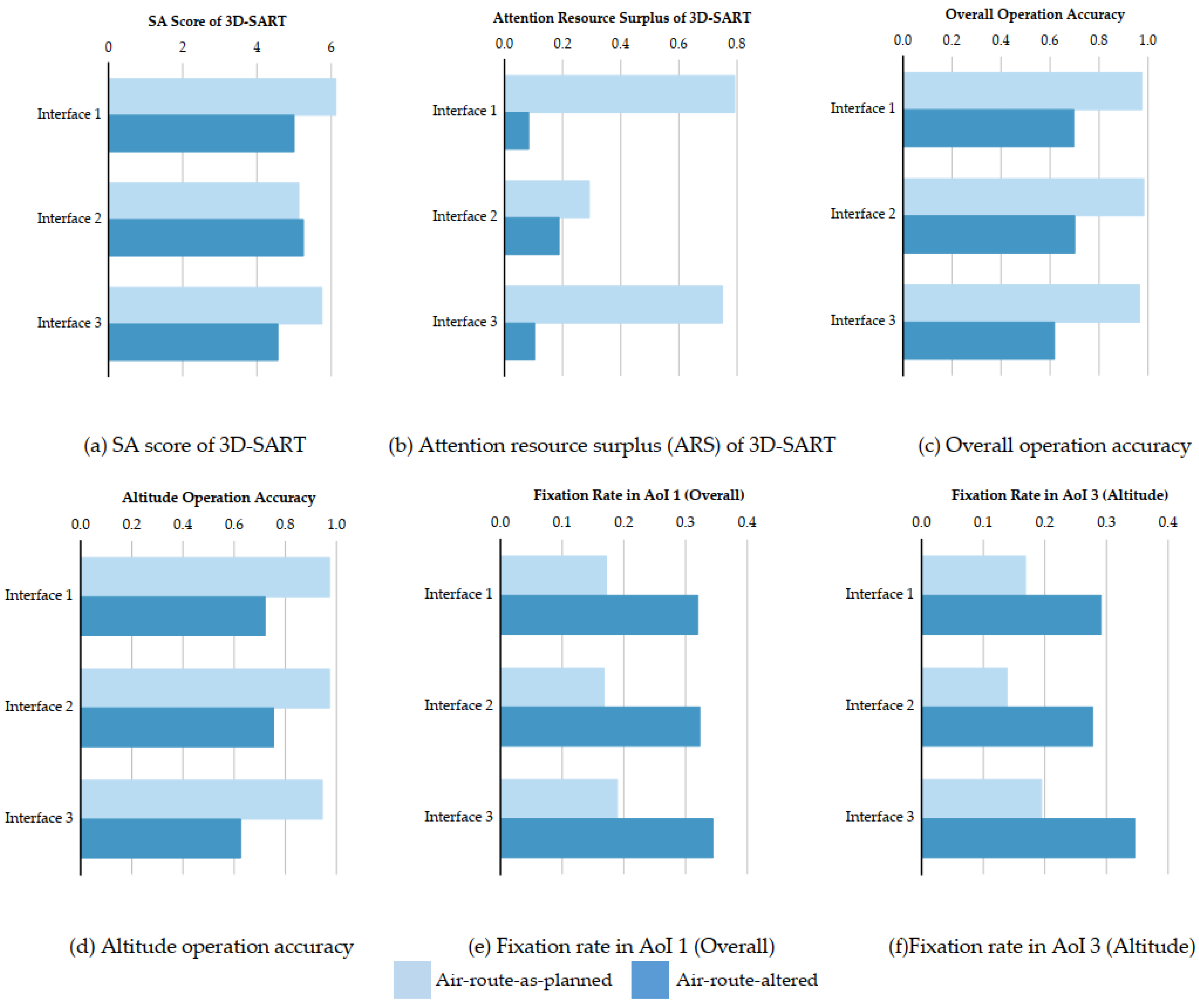 Applsci 11 05745 g003 550