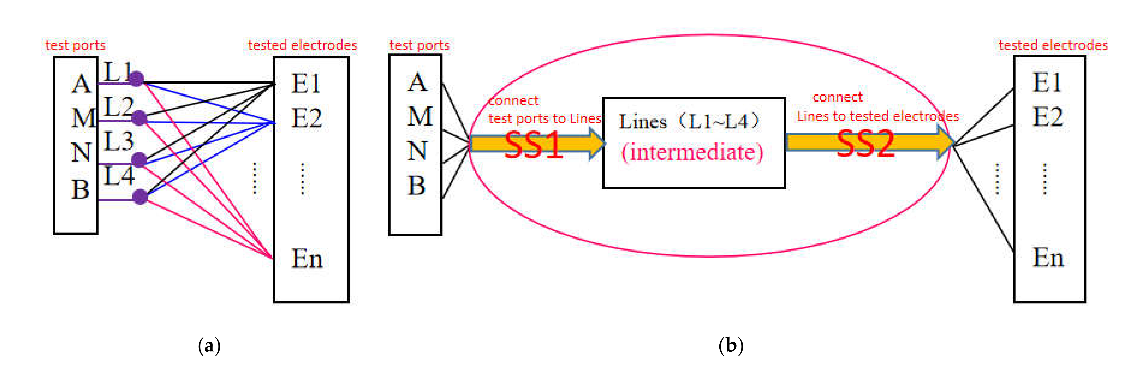 Applsci 11 05746 g004 550