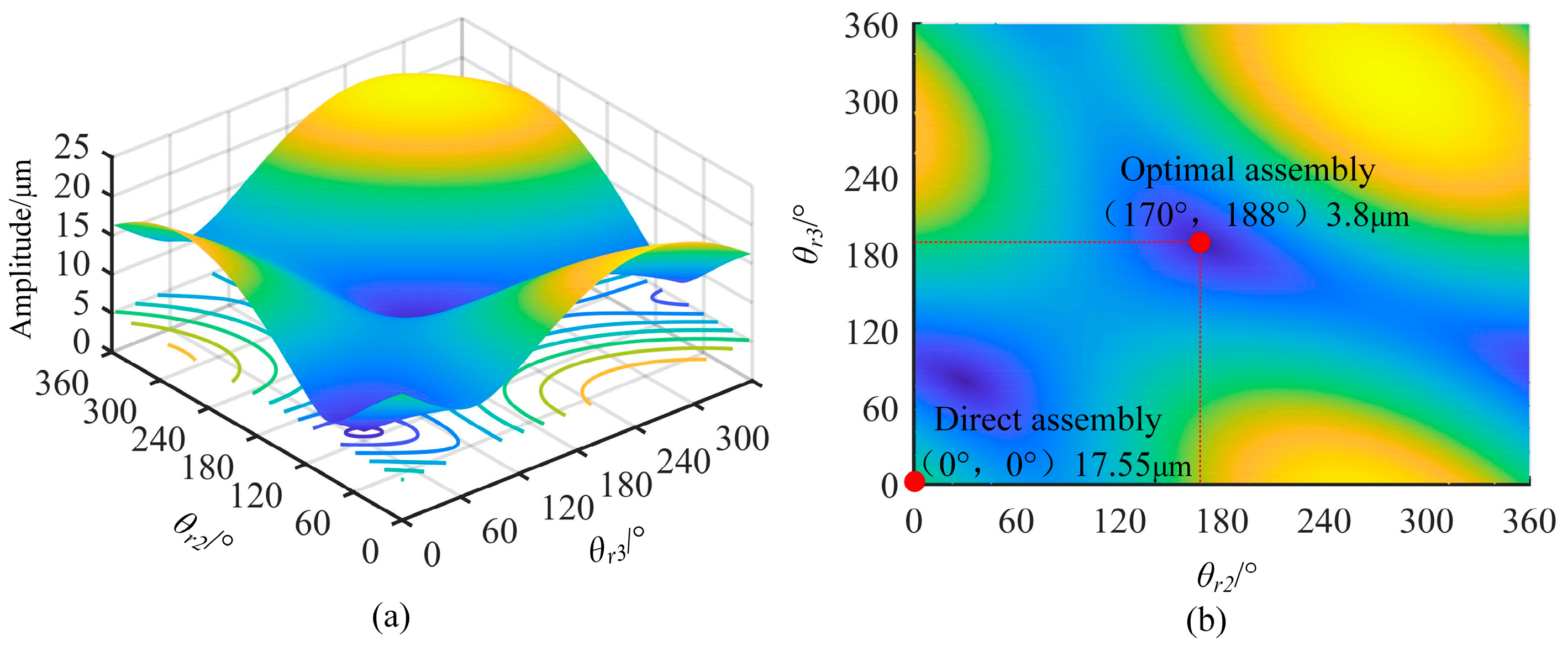 Applsci 11 05747 g003 550