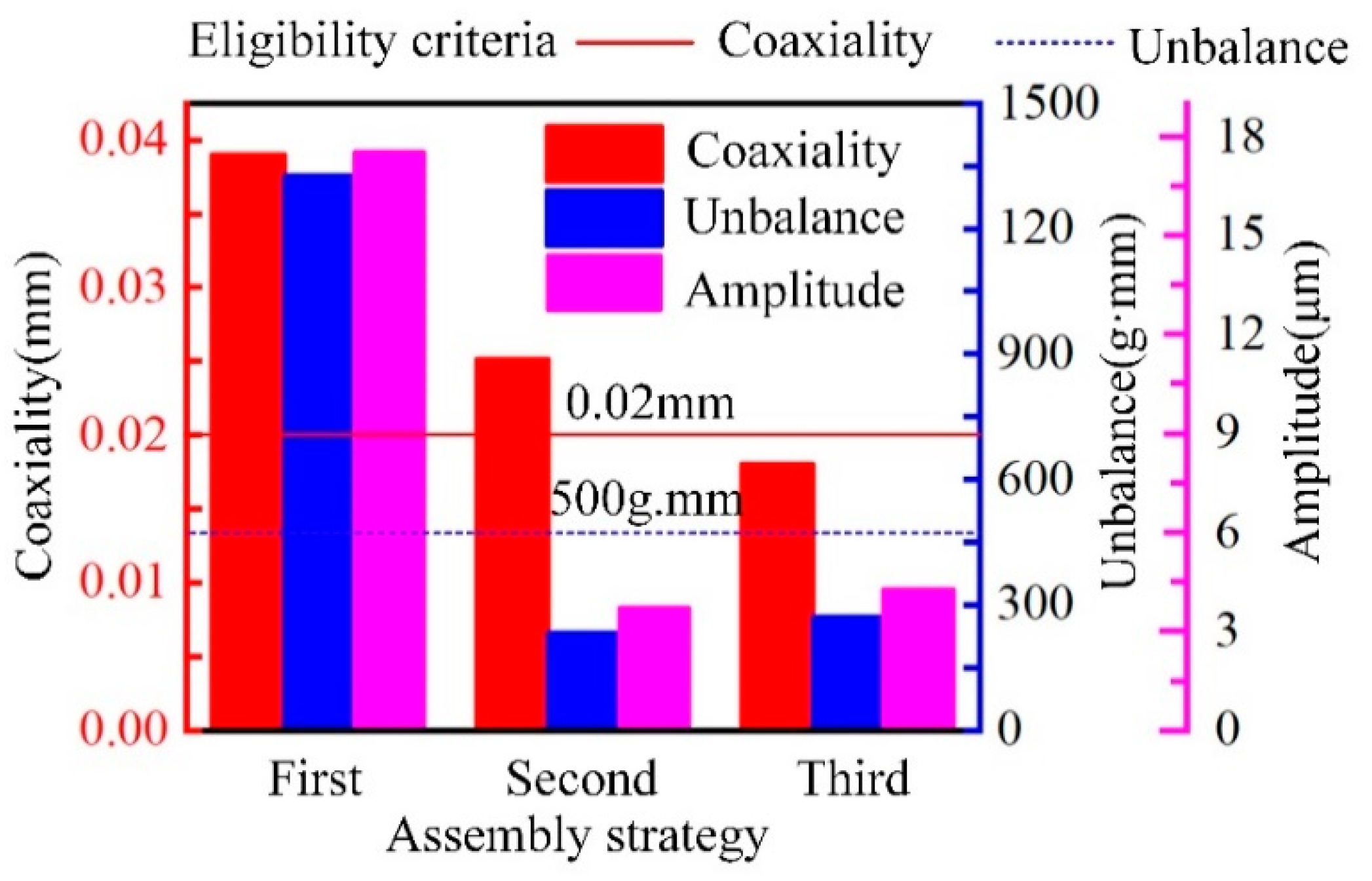Applsci 11 05747 g004 550