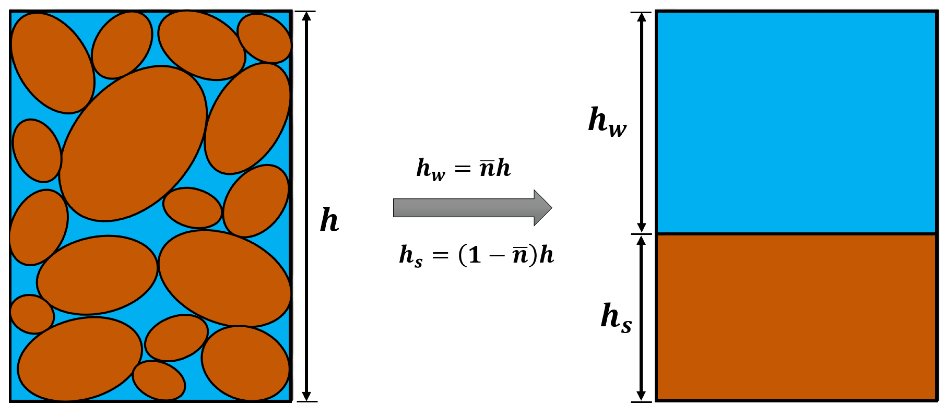 Applsci 11 05751 g001 550