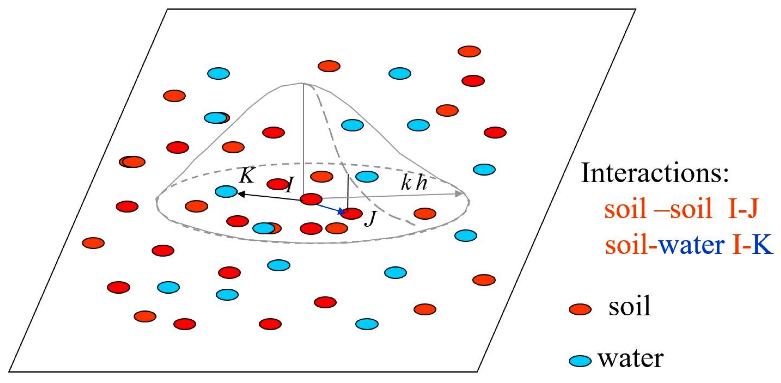 Applsci 11 05751 g002 550