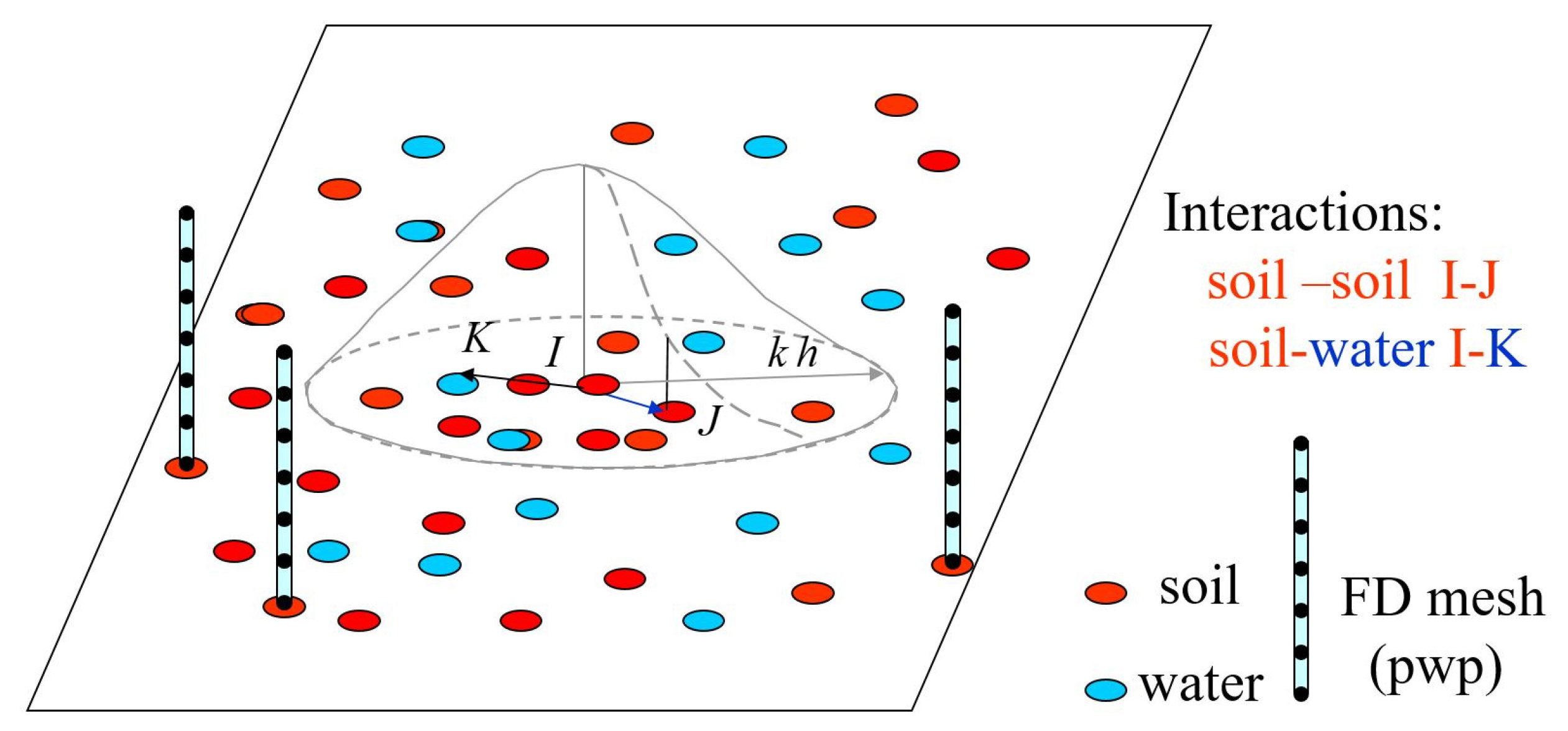 Applsci 11 05751 g003 550