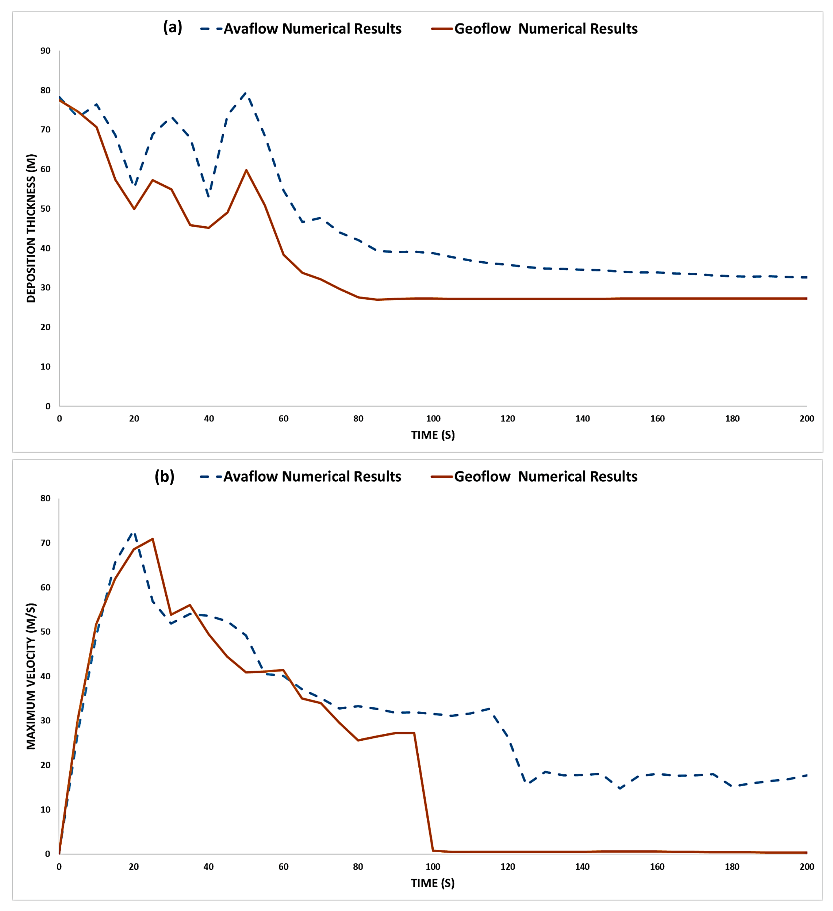 Applsci 11 05751 g006 550