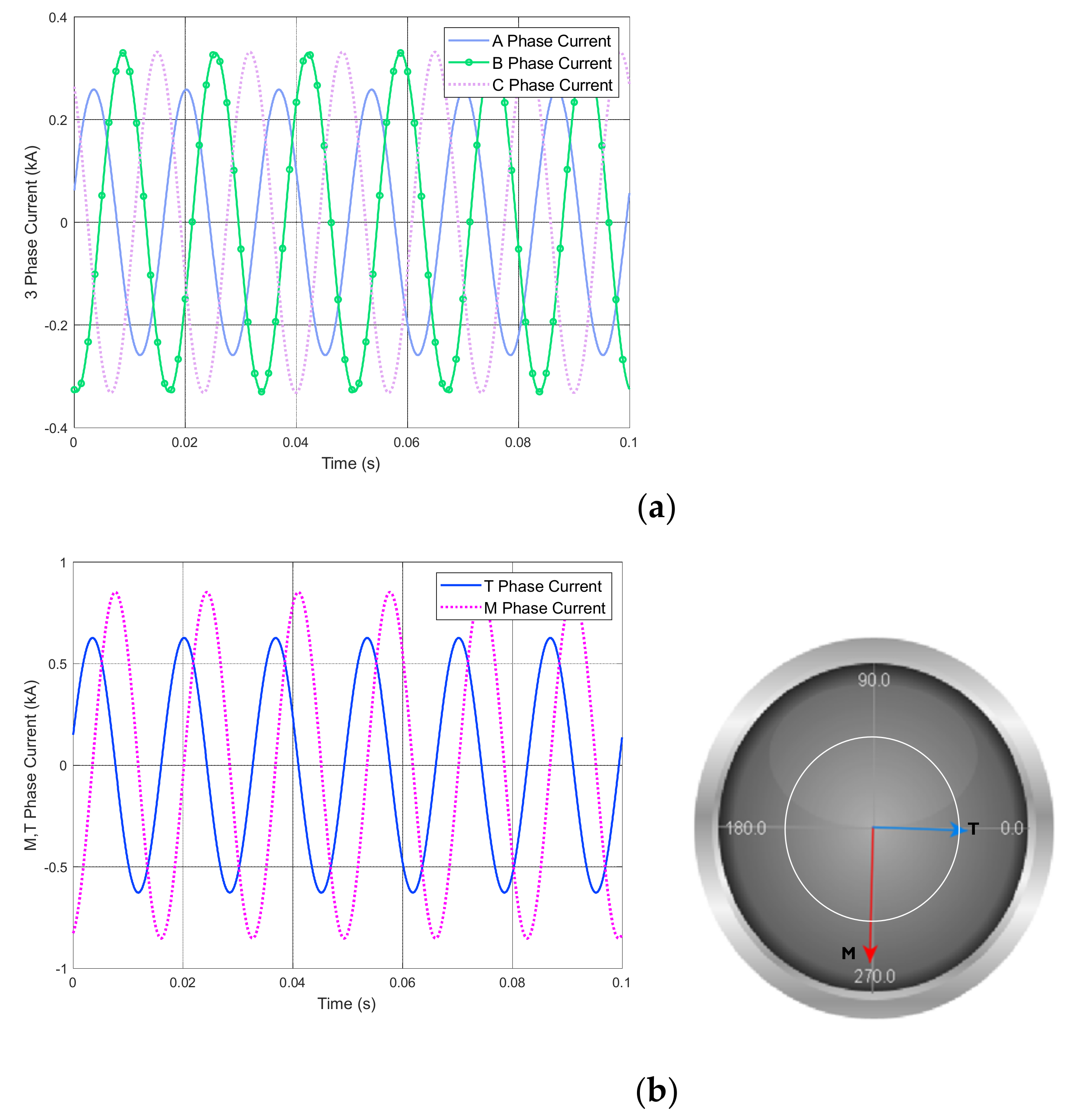 Applsci 11 05752 g005 550