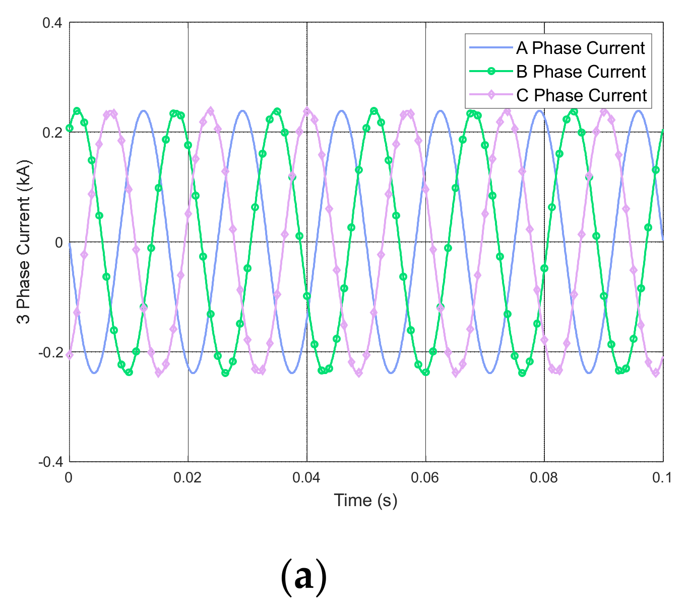 Applsci 11 05752 g011a 550