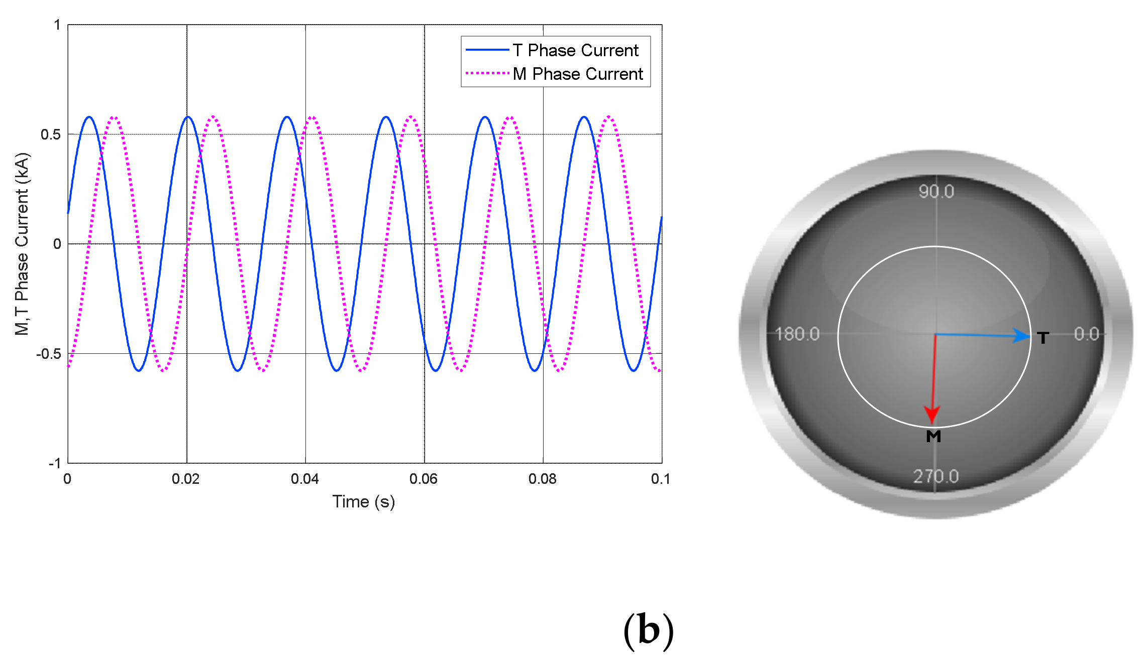 Applsci 11 05752 g011b 550