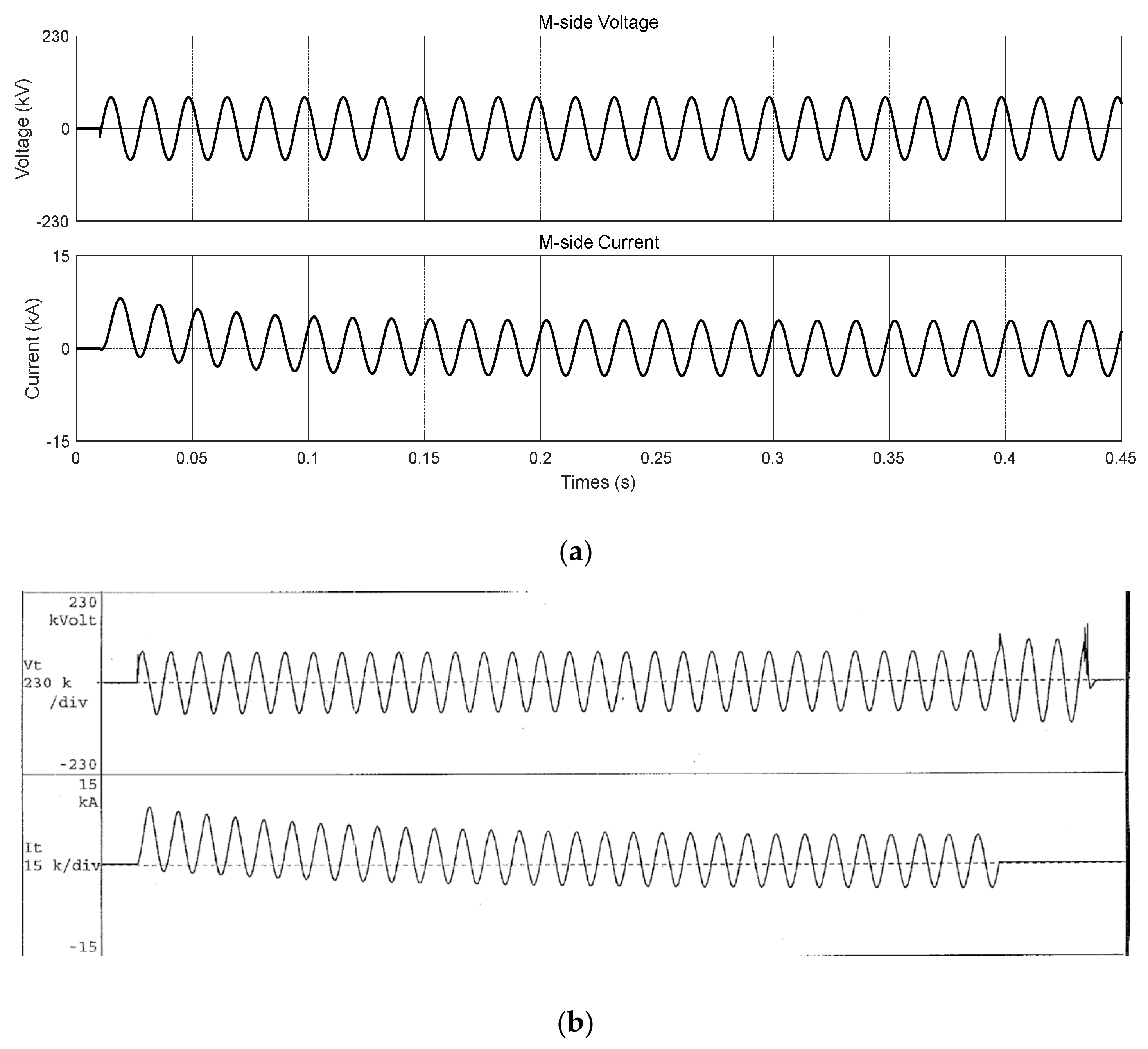 Applsci 11 05752 g013 550