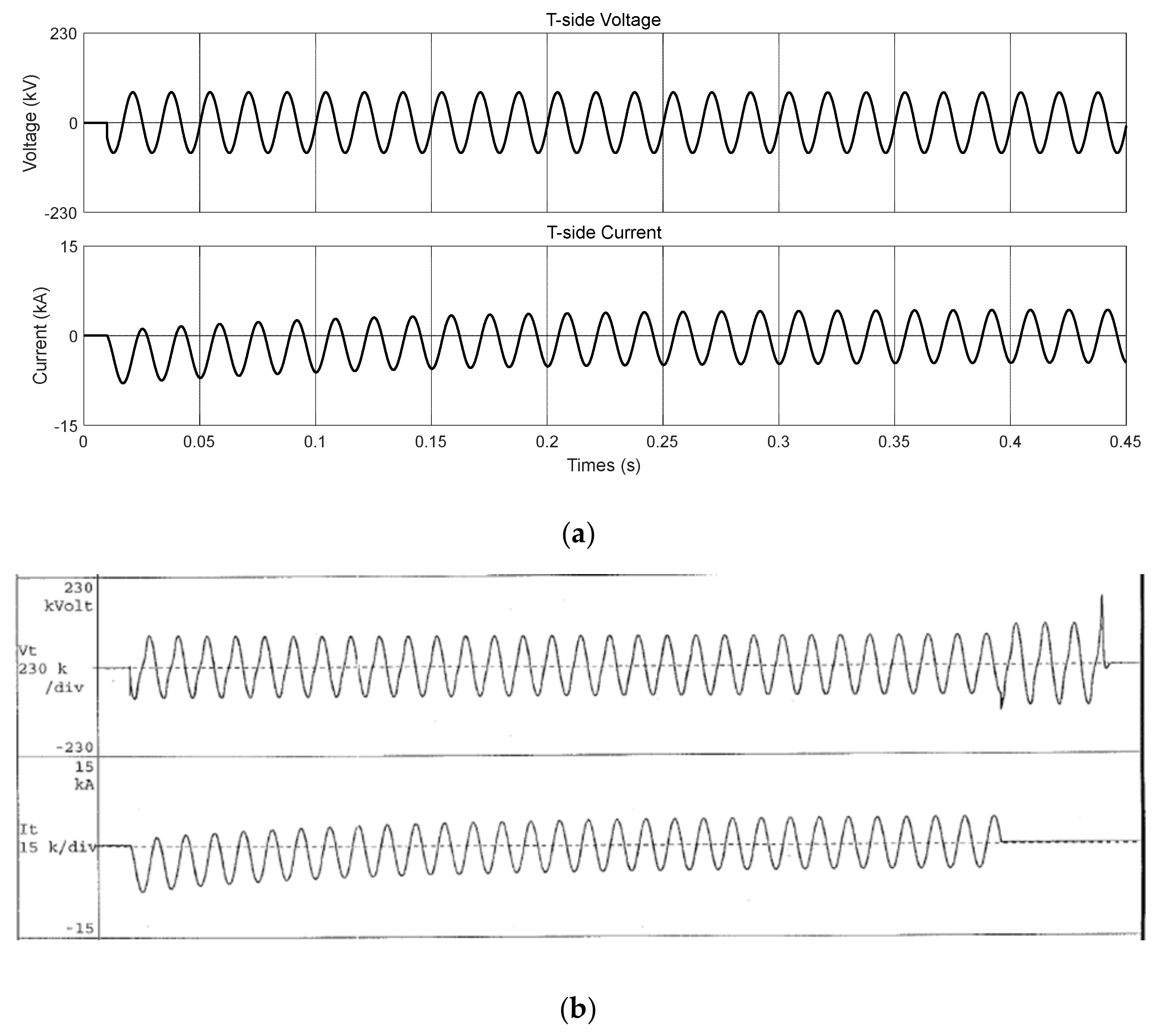 Applsci 11 05752 g014 550