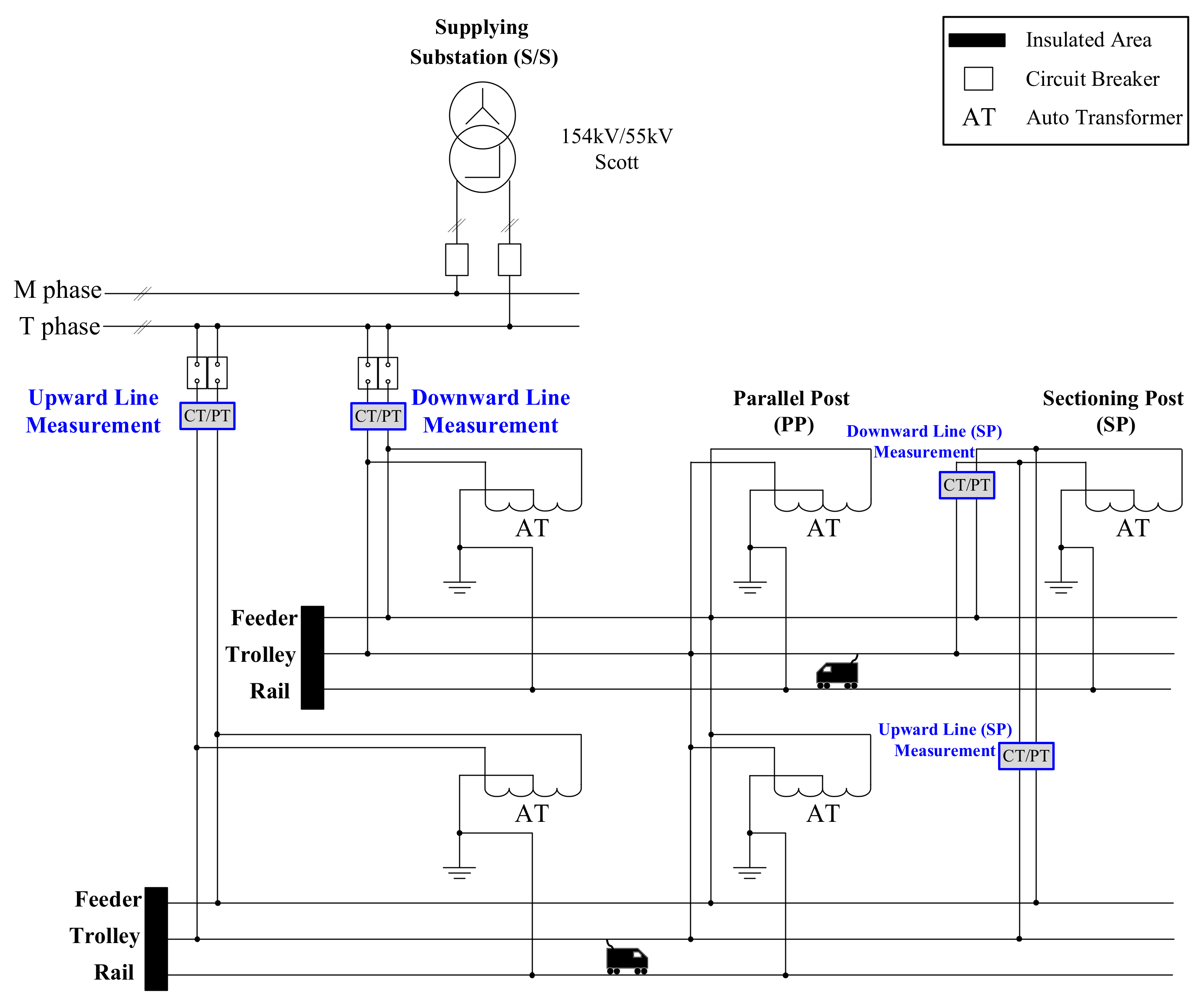Applsci 11 05752 g015 550