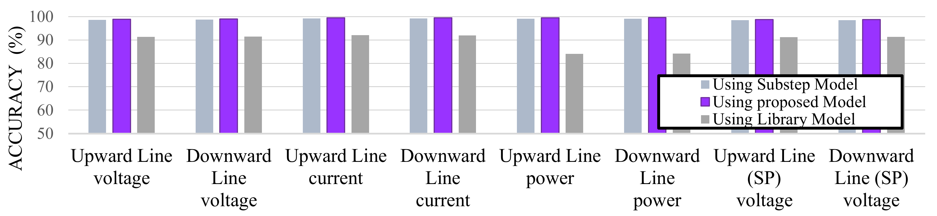 Applsci 11 05752 g016 550