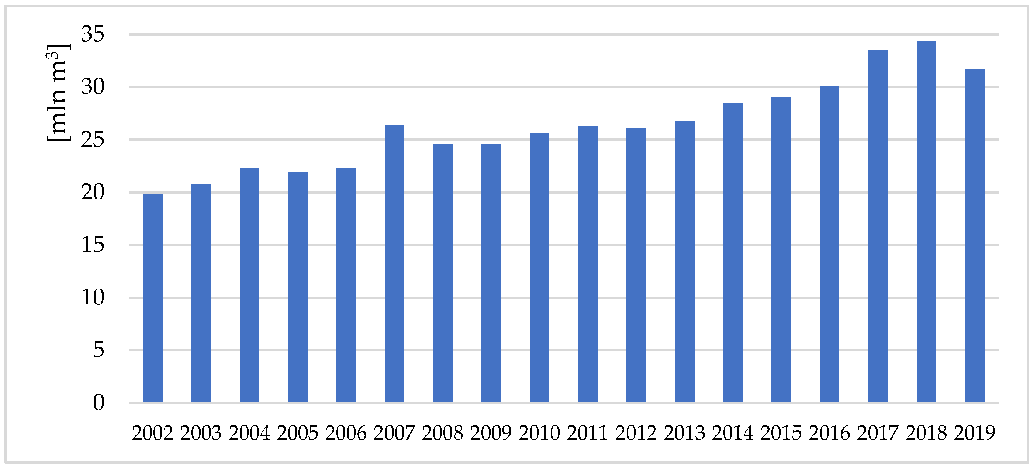 Applsci 11 05753 g001 550
