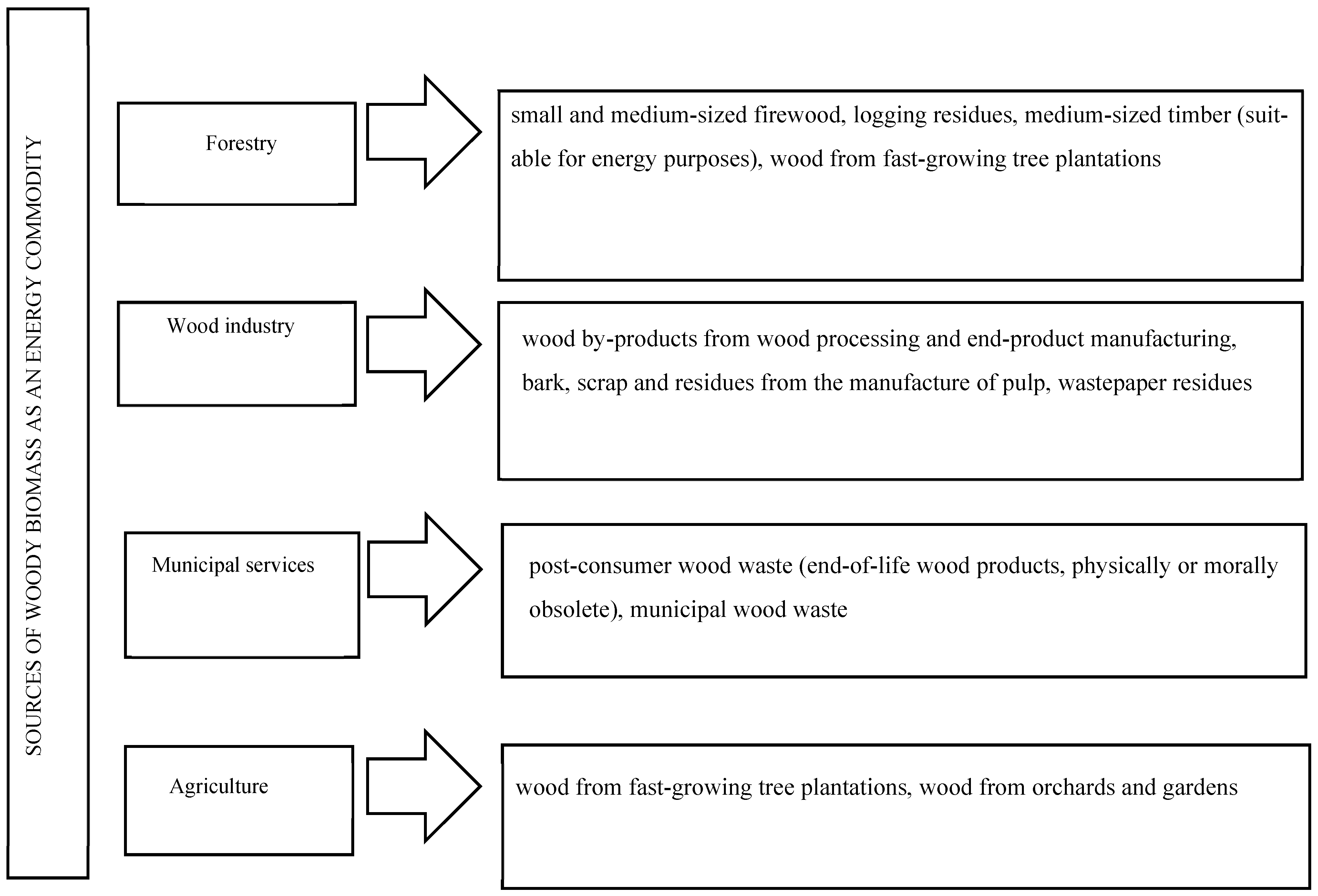 Applsci 11 05753 g003 550