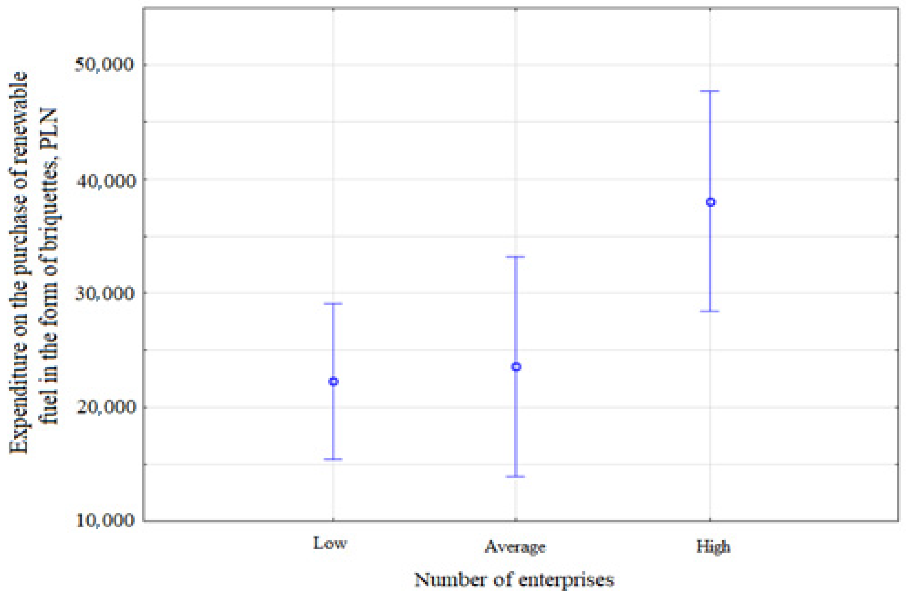 Applsci 11 05753 g005 550