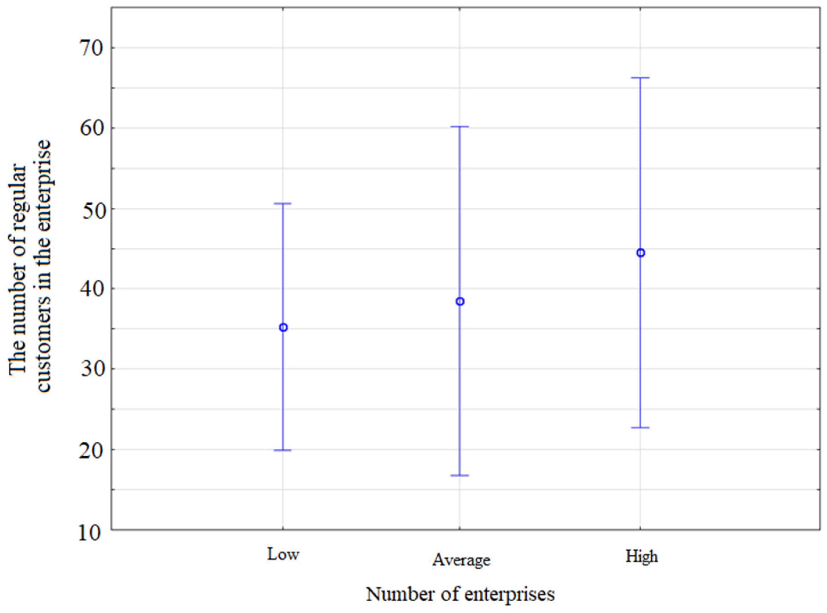 Applsci 11 05753 g006 550