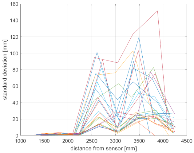 Applsci 11 05756 g012 550