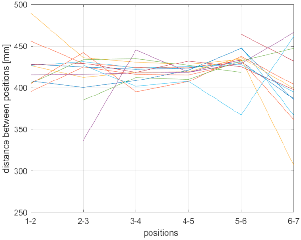 Applsci 11 05756 g013 550