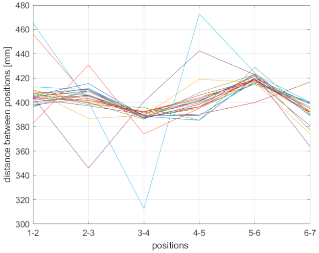 Applsci 11 05756 g015 550