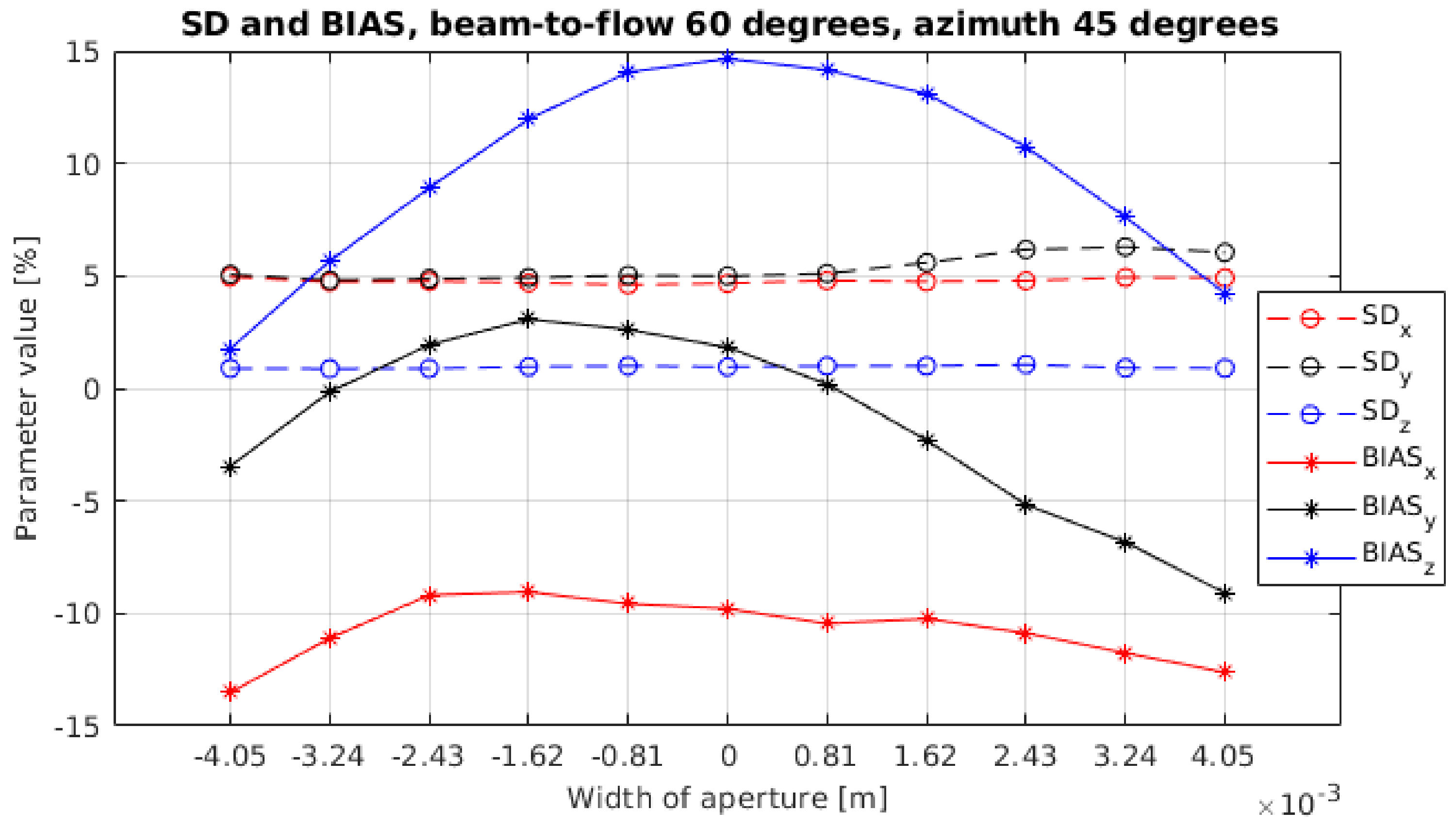 Applsci 11 05757 g009 550