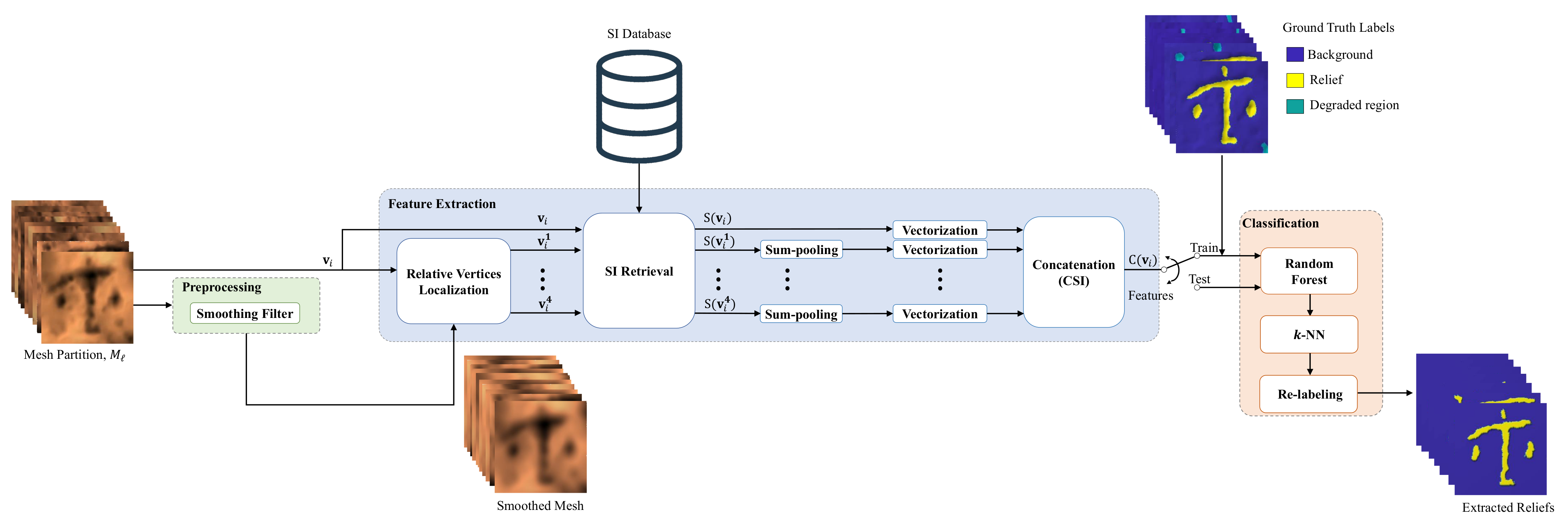 Applsci 11 05758 g002