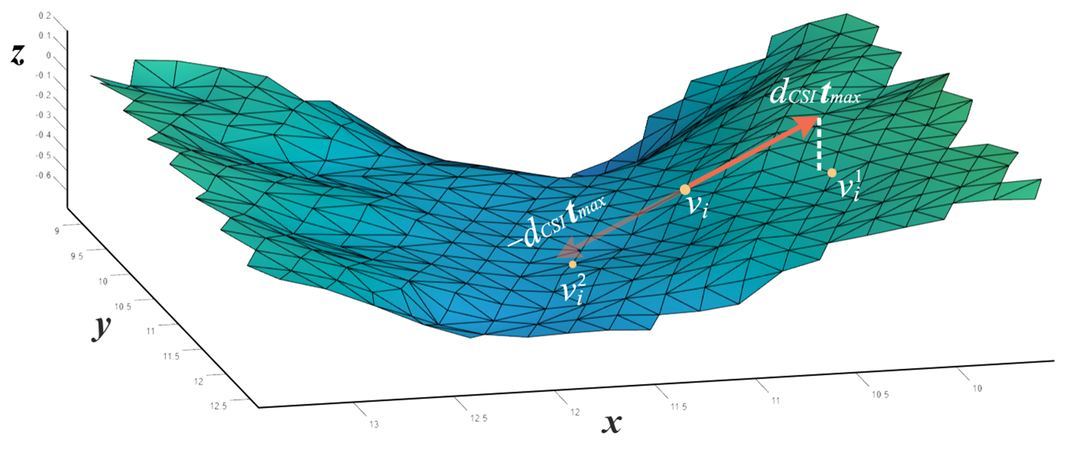 Applsci 11 05758 g004