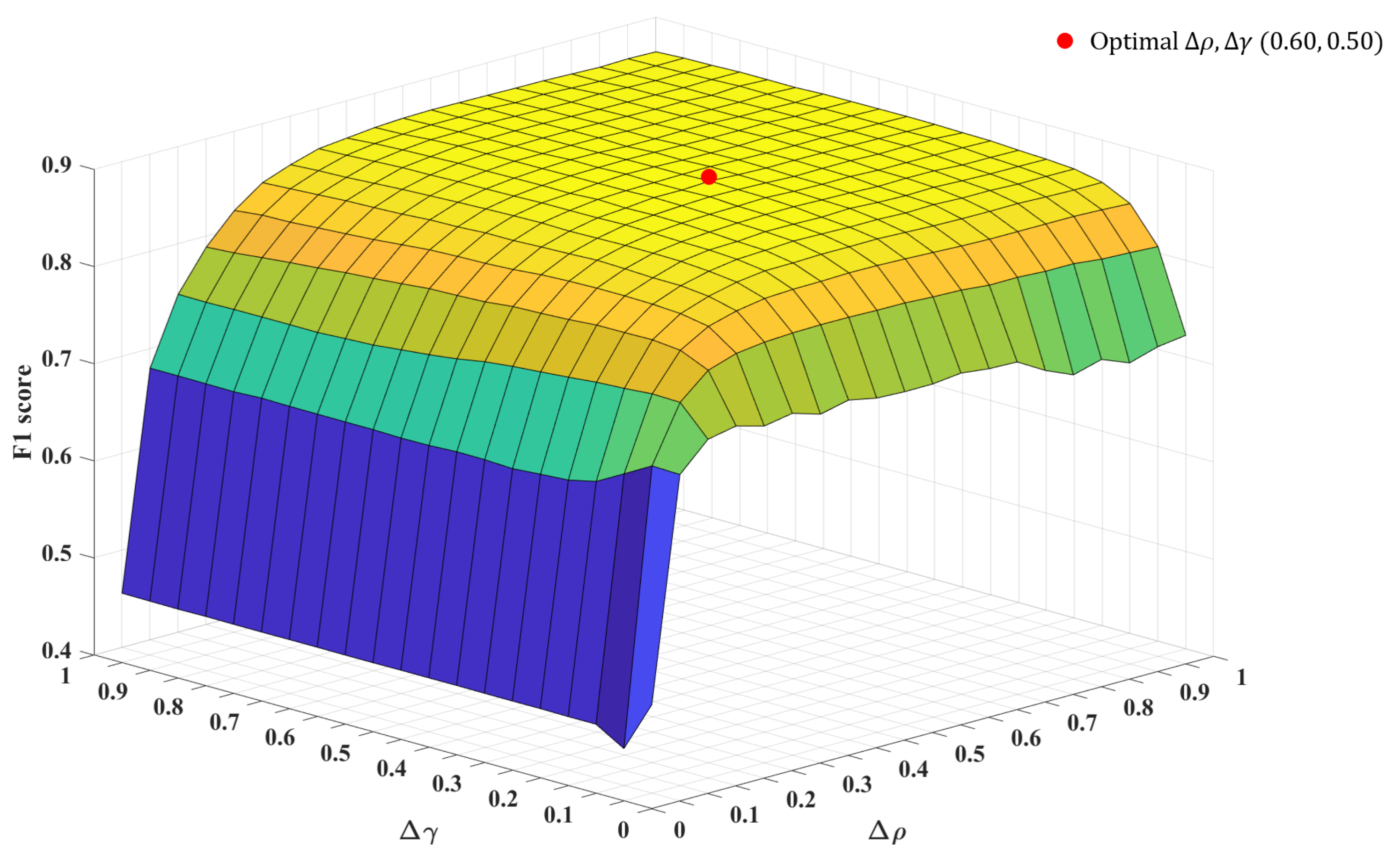 Applsci 11 05758 g006