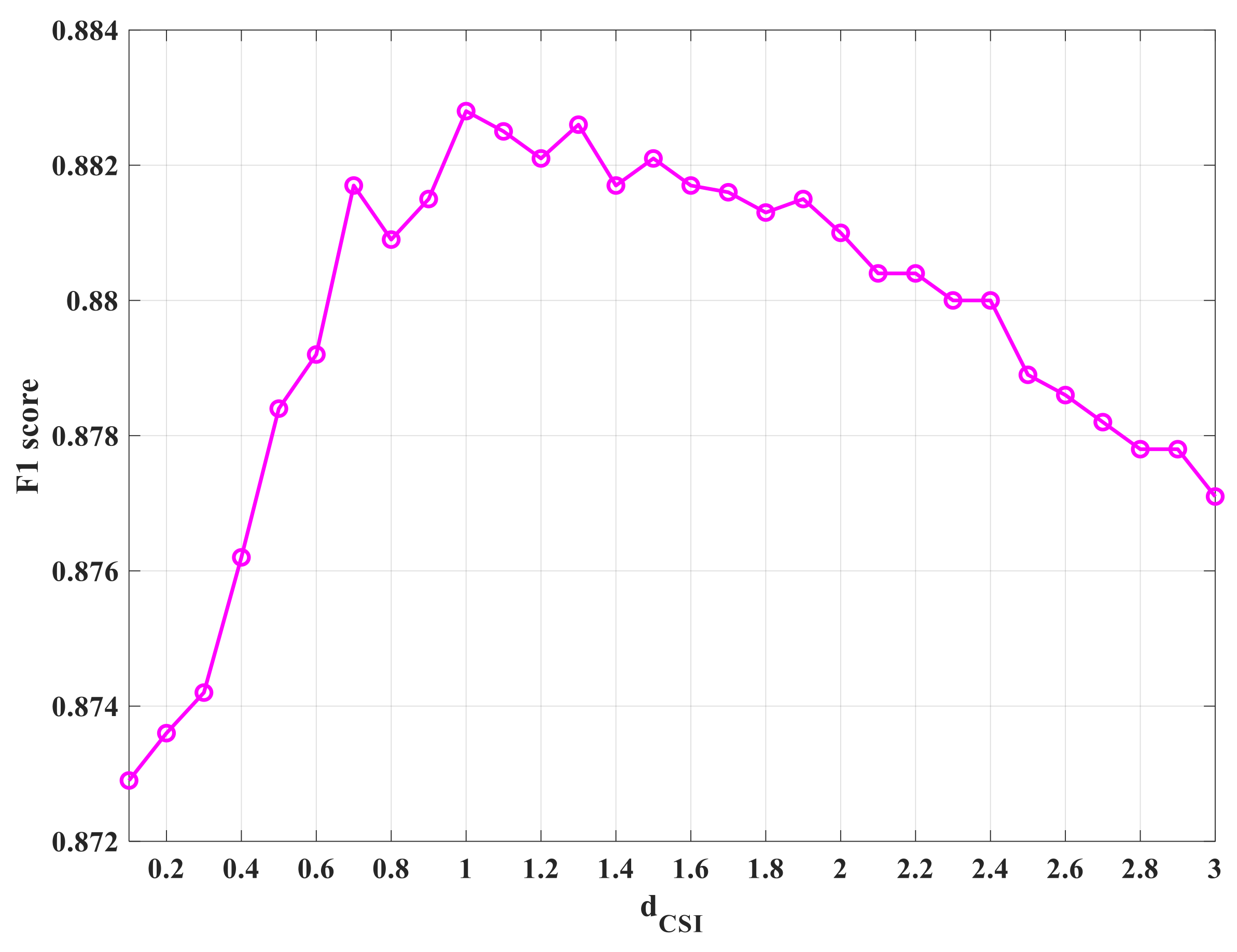 Applsci 11 05758 g009