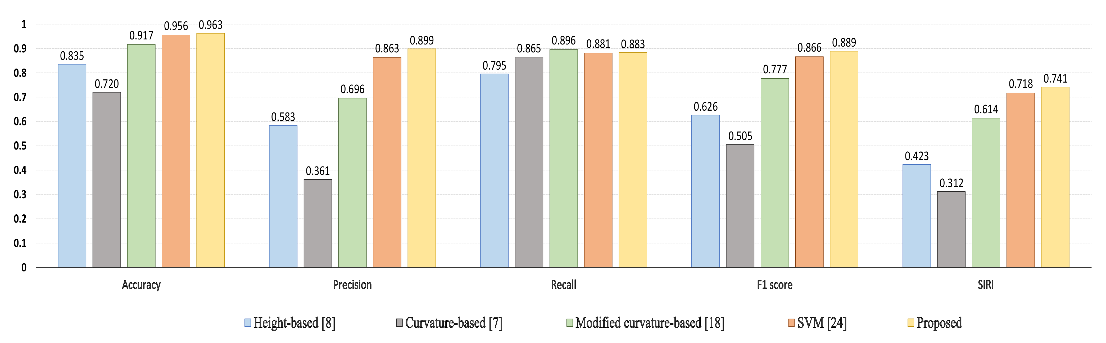 Applsci 11 05758 g015
