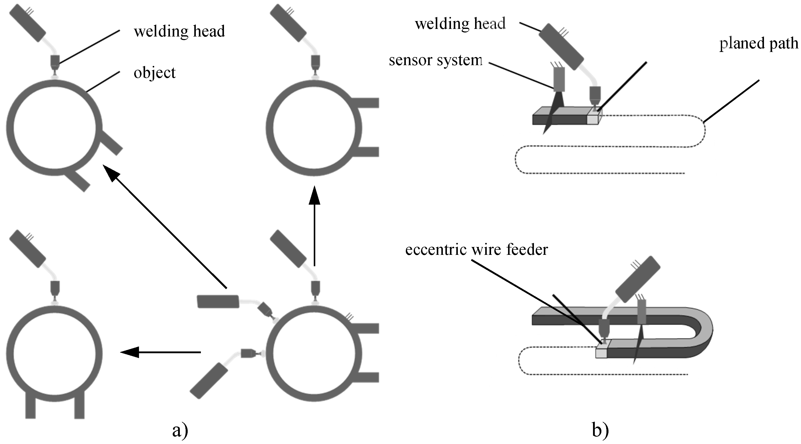 Applsci 11 05759 g002