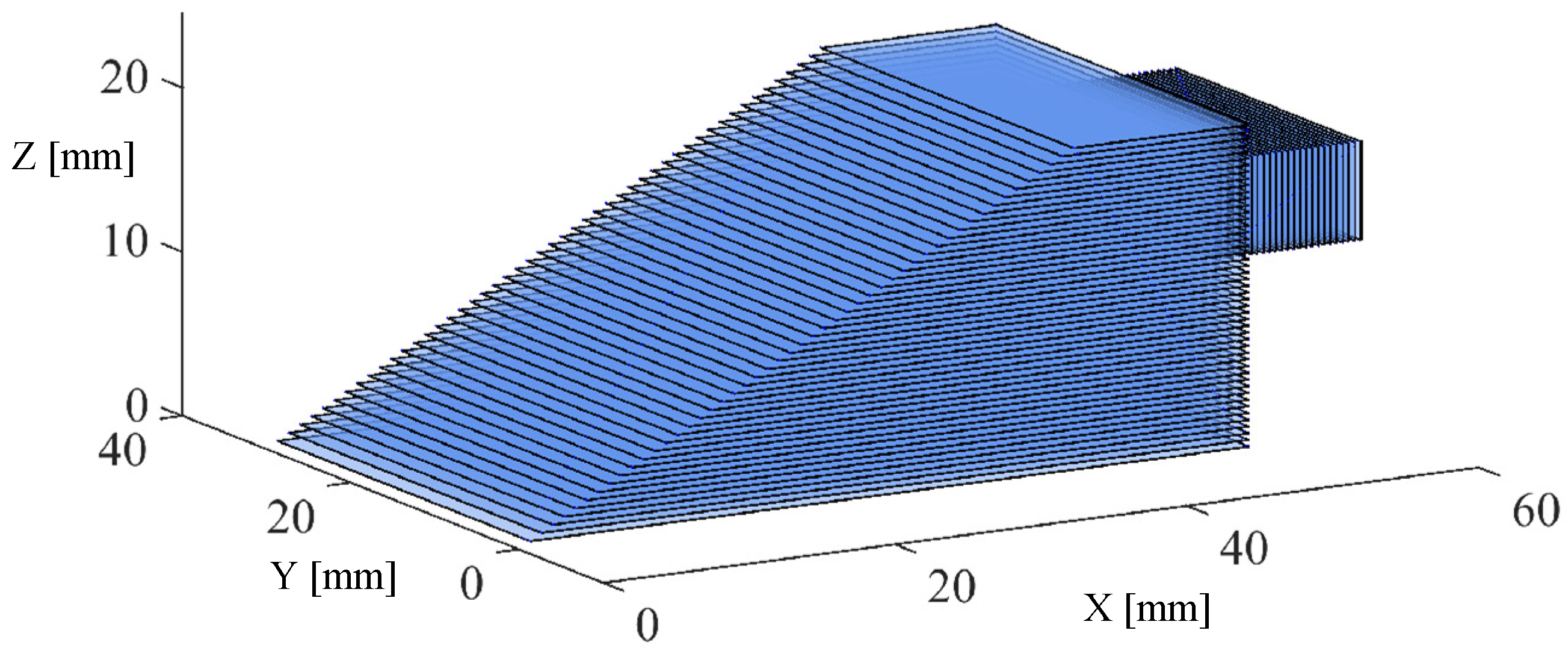 Applsci 11 05759 g008