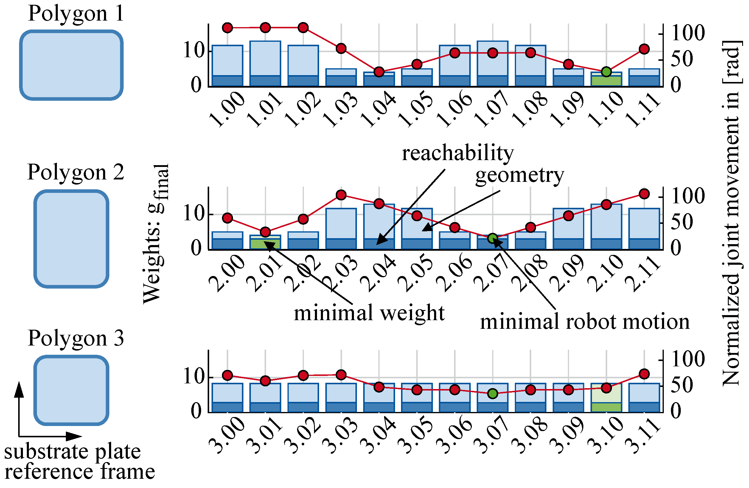 Applsci 11 05759 g019