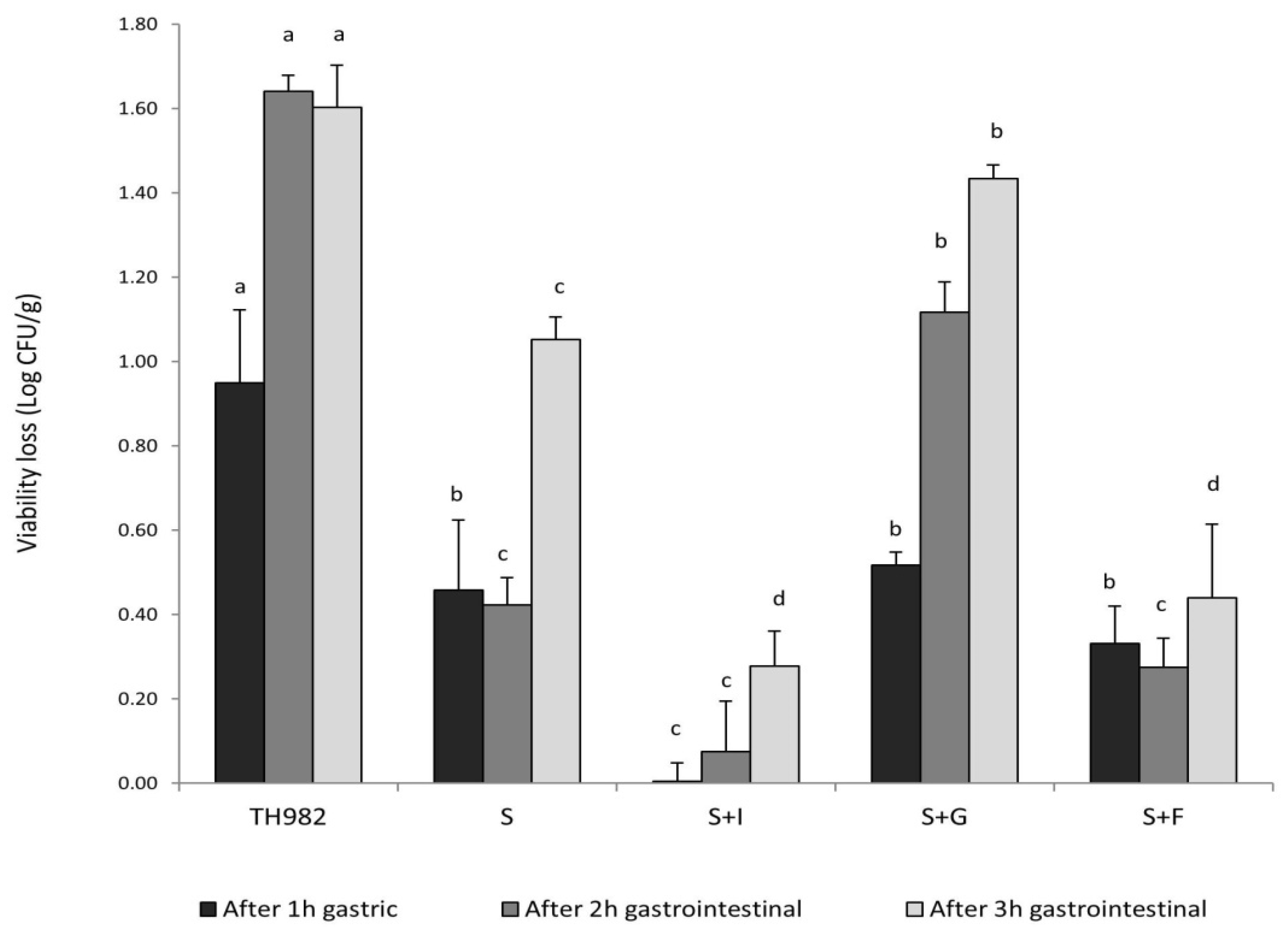 Applsci 11 05761 g003