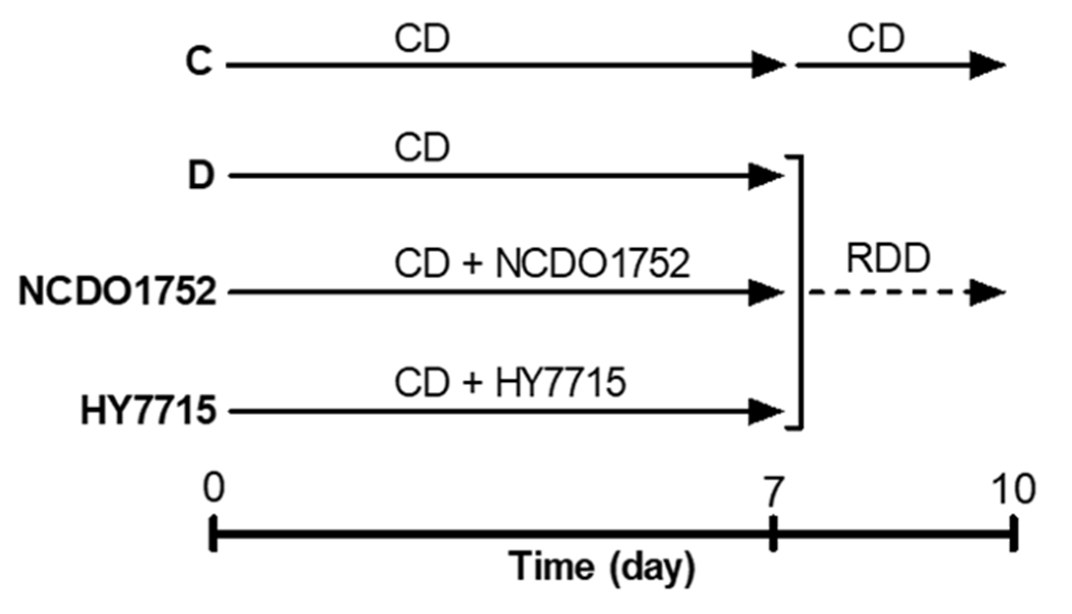 Applsci 11 05765 g001