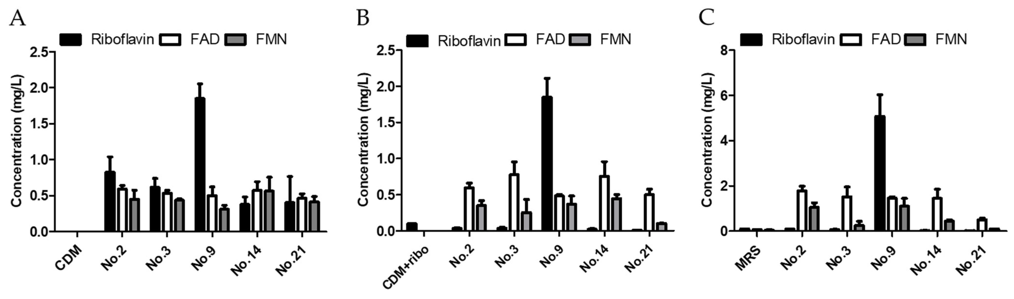 Applsci 11 05765 g002