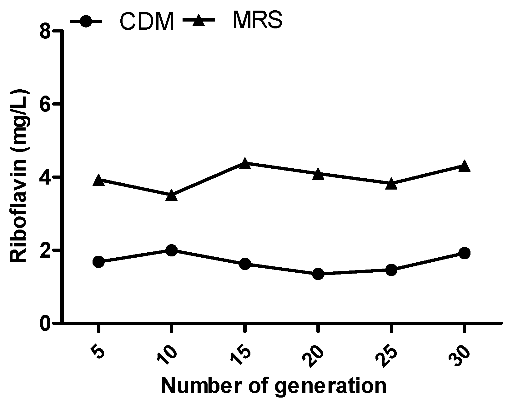 Applsci 11 05765 g004