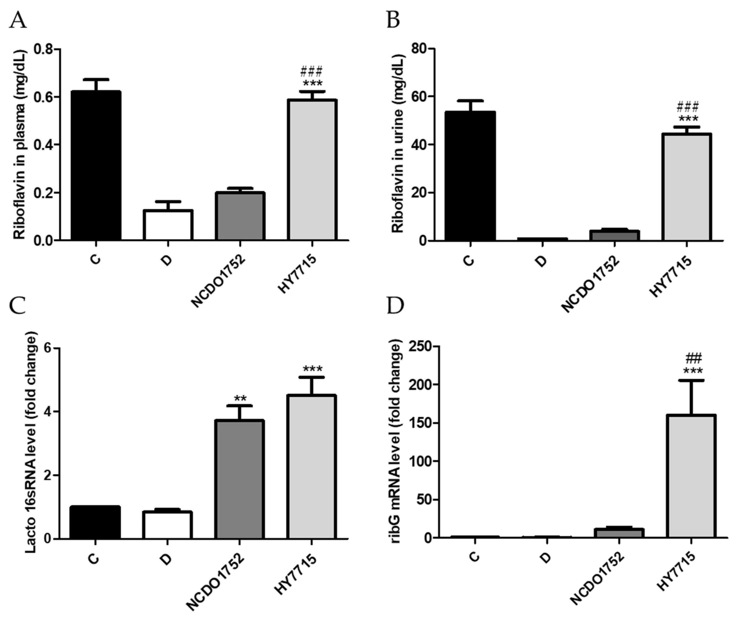 Applsci 11 05765 g008