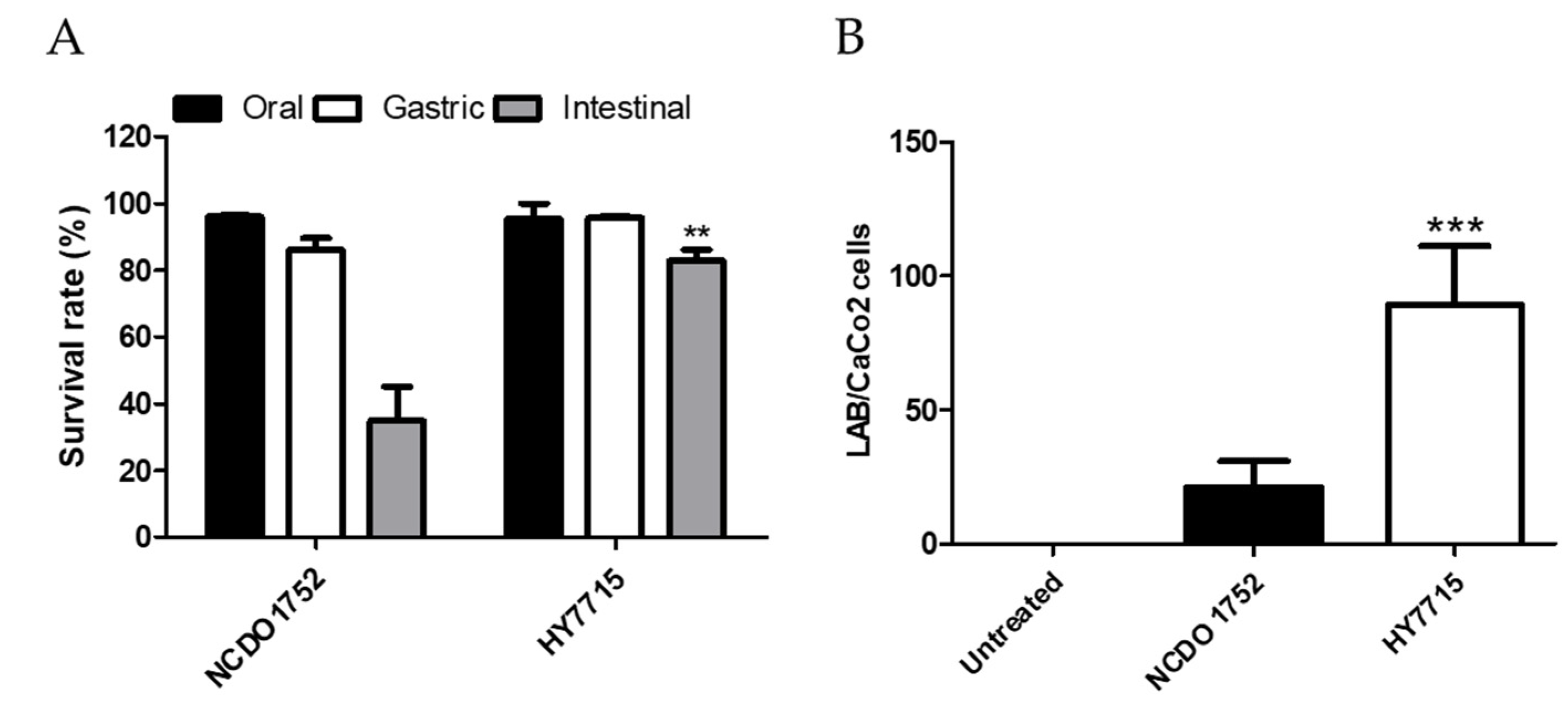 Applsci 11 05765 g009