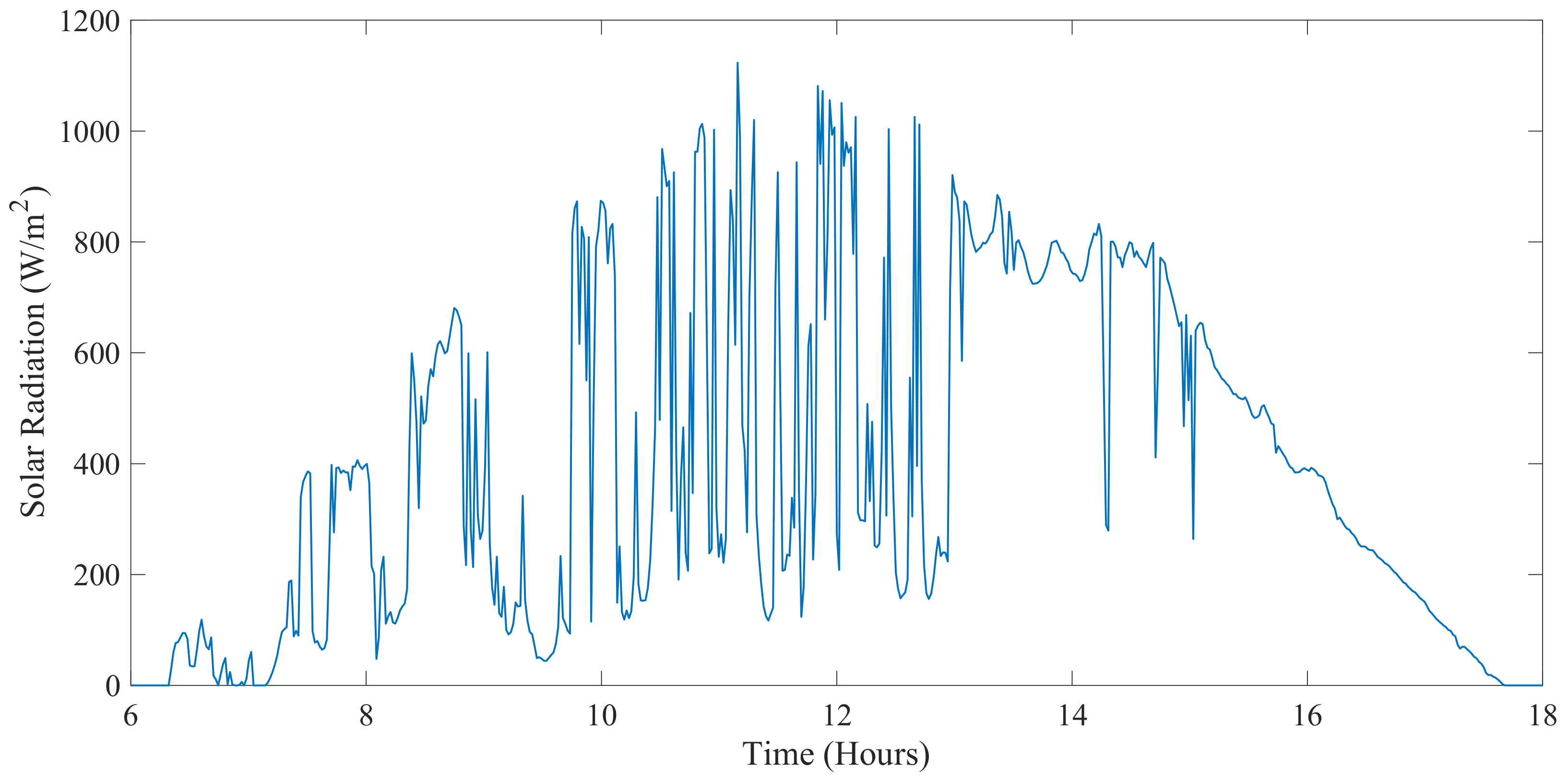 Applsci 11 05766 g009 550