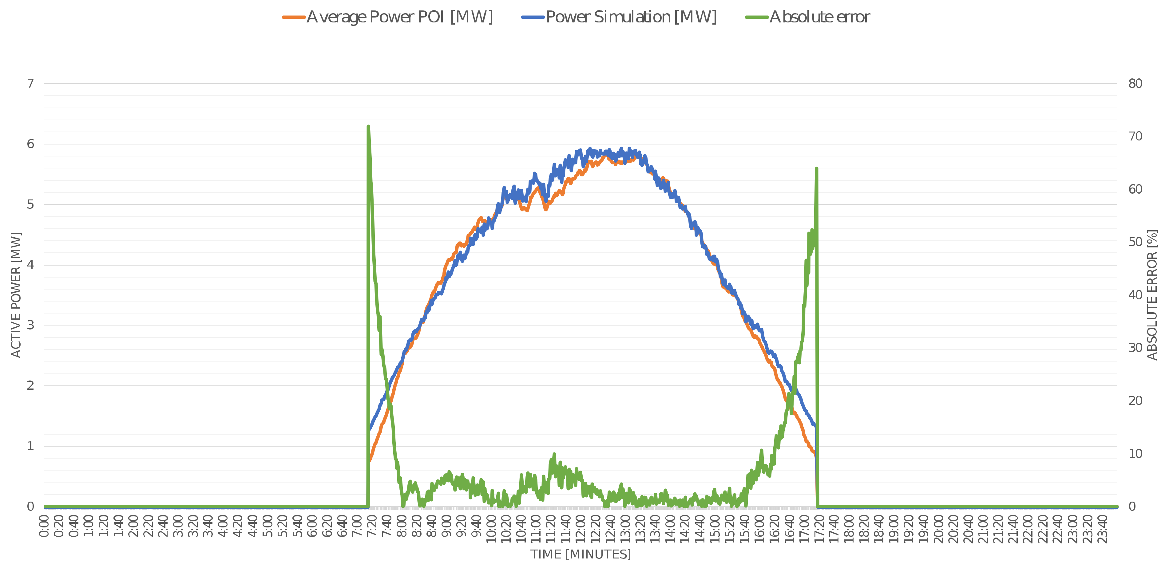 Applsci 11 05766 g010 550