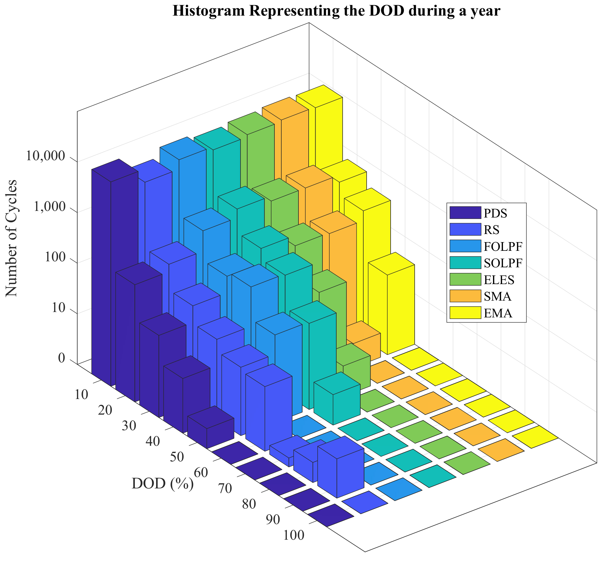 Applsci 11 05766 g020 550